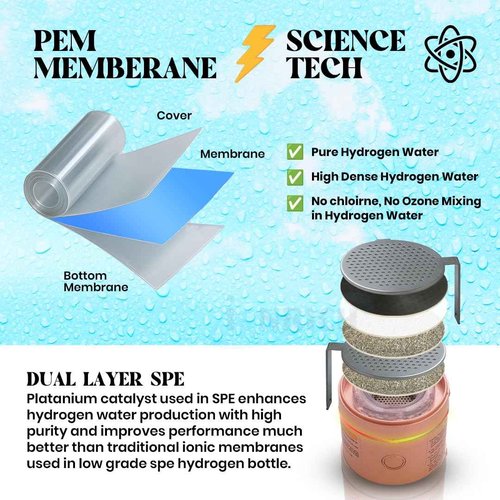 IONRICH HYDROGEN WATER Bottle |SPE-PEM Technology| Platinum ct. Plates | No Chlorine No Ozone Mixing| H2 1500 ~ up to 4000 PPB* | -ORP -300 to -500 mv| Purity 99.96% H2 | Health Benefit