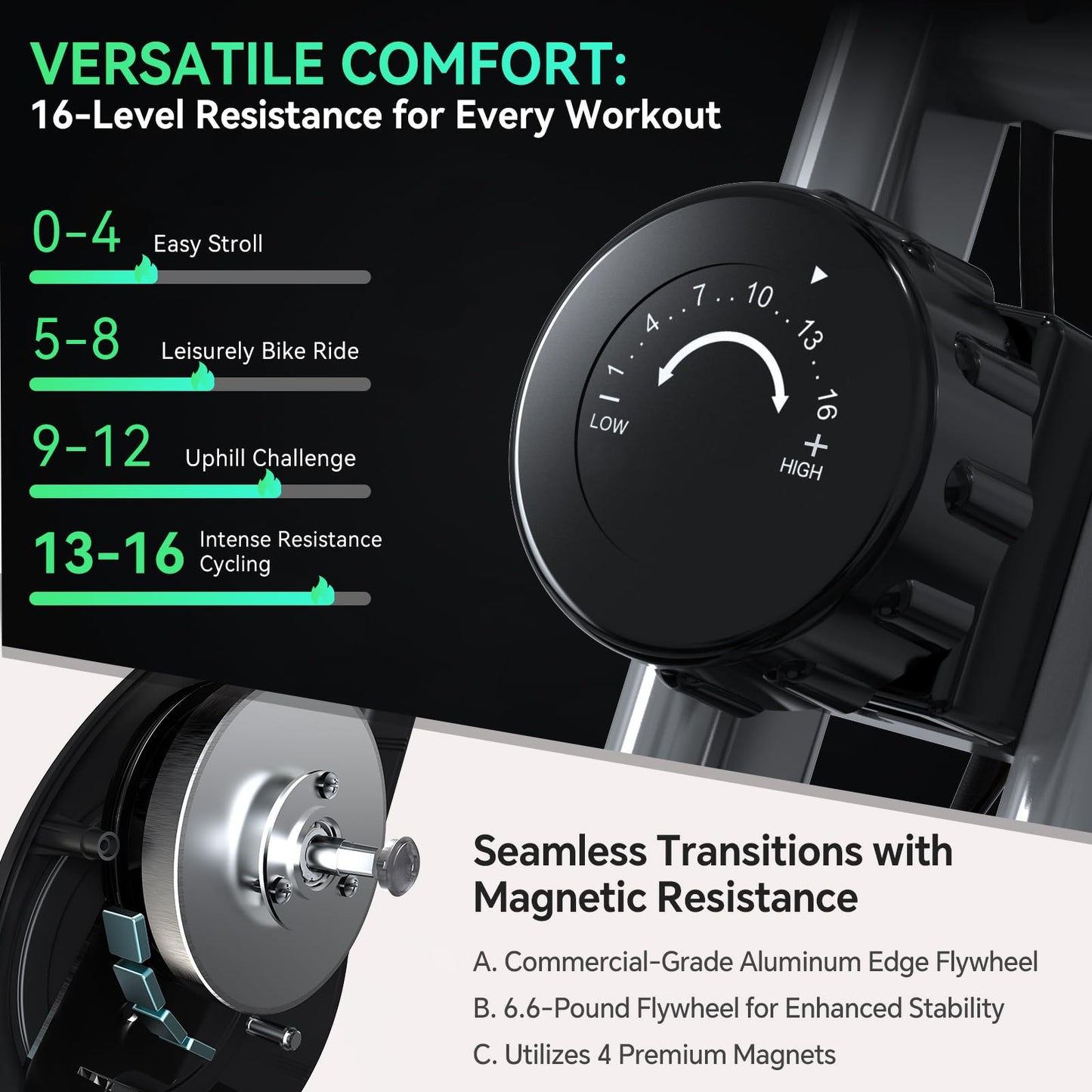 Exercise Bike for Seniors, 5 IN 1 Foldable Stationary Bike with Tri-Position Ride, 300LBS Capacity and 5.5 LBS Flywheel, Designed for Home Gym