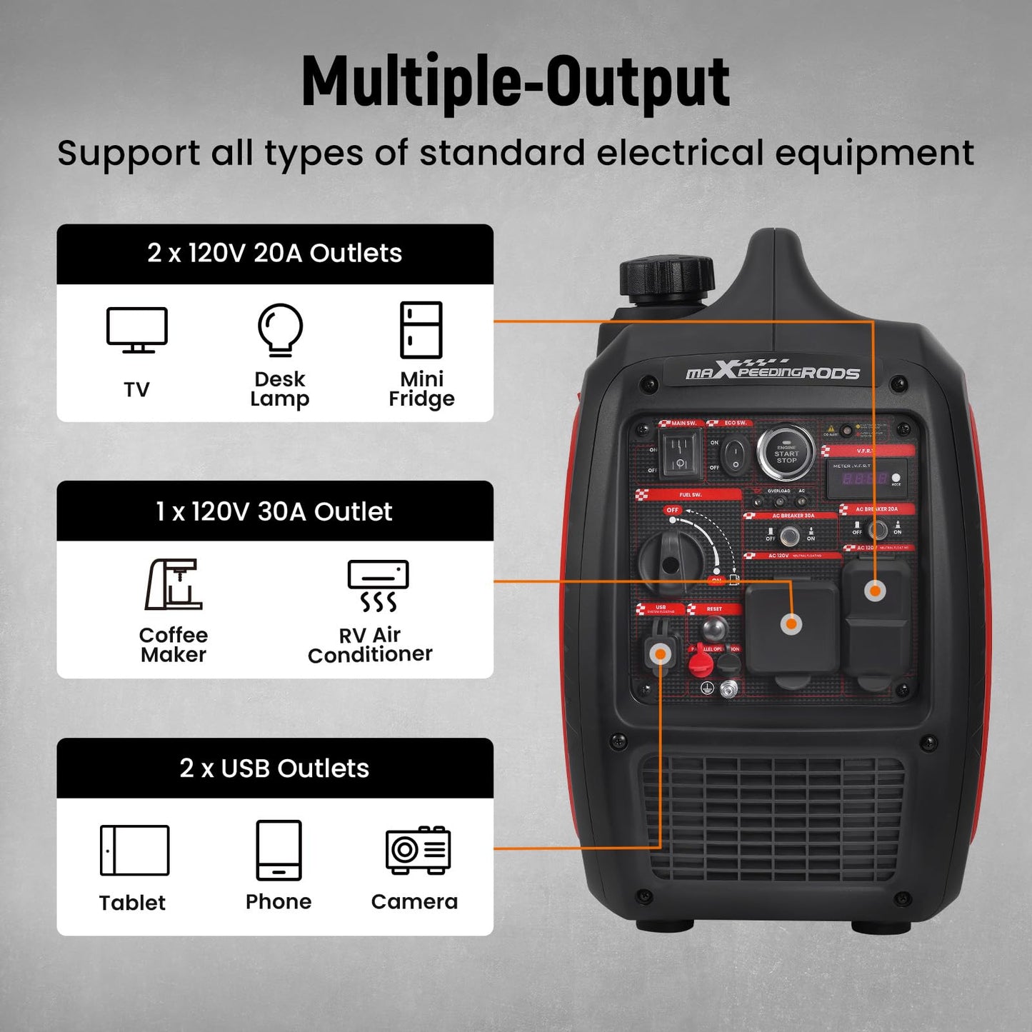 Maxpeedingrods 4800W Gasoline Inverter Generator, Electric Start And Remote Start, Gas Powered Generator For Outdoor Camping, Ho