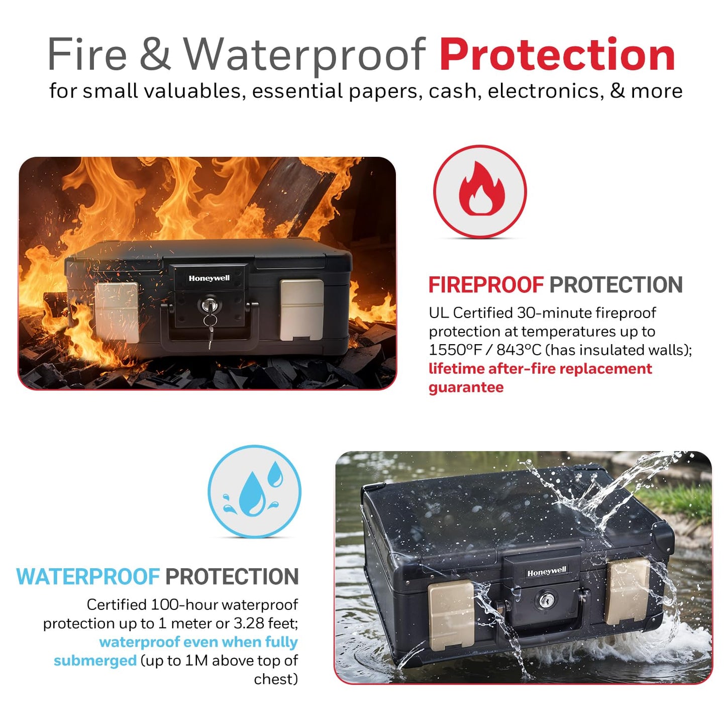 Honeywell Safes & Door Locks LHLP1103G 30 Minute Fire Safe Waterproof Safe Box Chest with Carry Handle, Medium, 1103, Black, 7.3 litre