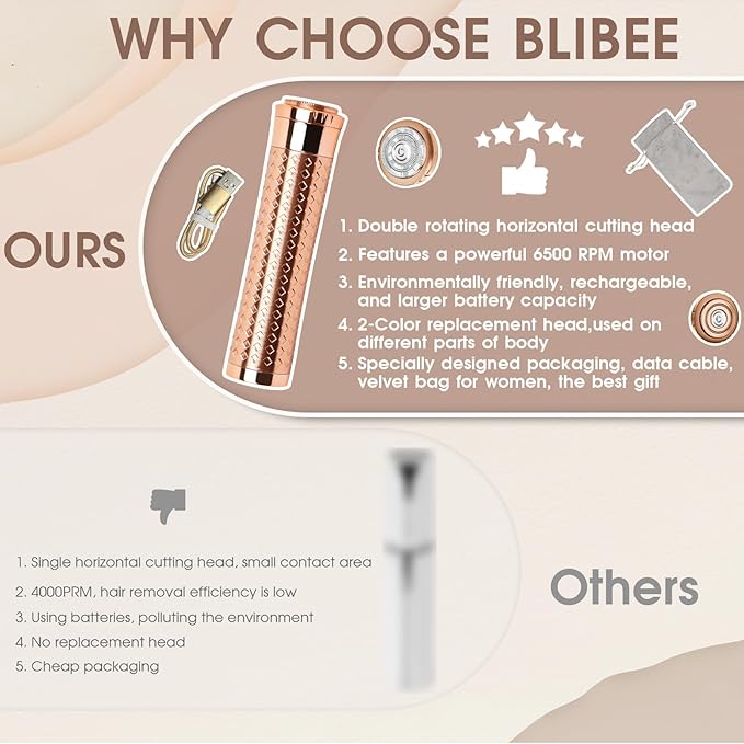 Upgrade Facial Hair Removal for Women, Rechargeable Hair Removal Device, Painless Face Electric Razor/Shaver for Lip, Arms, Face, Peach Fuzz (Coppery)