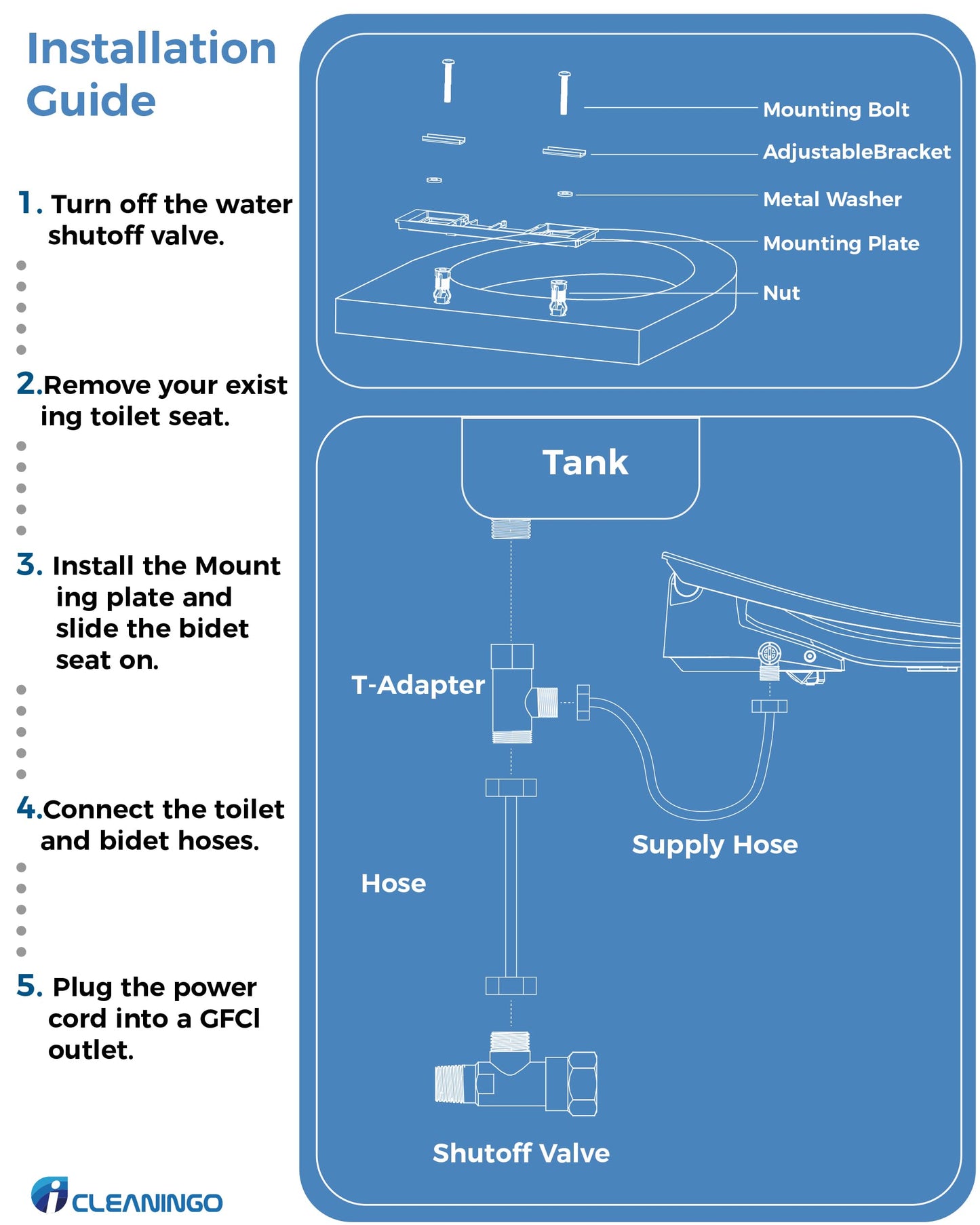 DC01 Pro iCleaningo Electric Bidet Toilet Seat, Side Panel Control, Instant Heating, Warm Water Wash, Heated Seat, Warm Air Dry, Auto Open & Close Lid, 360° Handheld Sprayer, Elongated, Remote