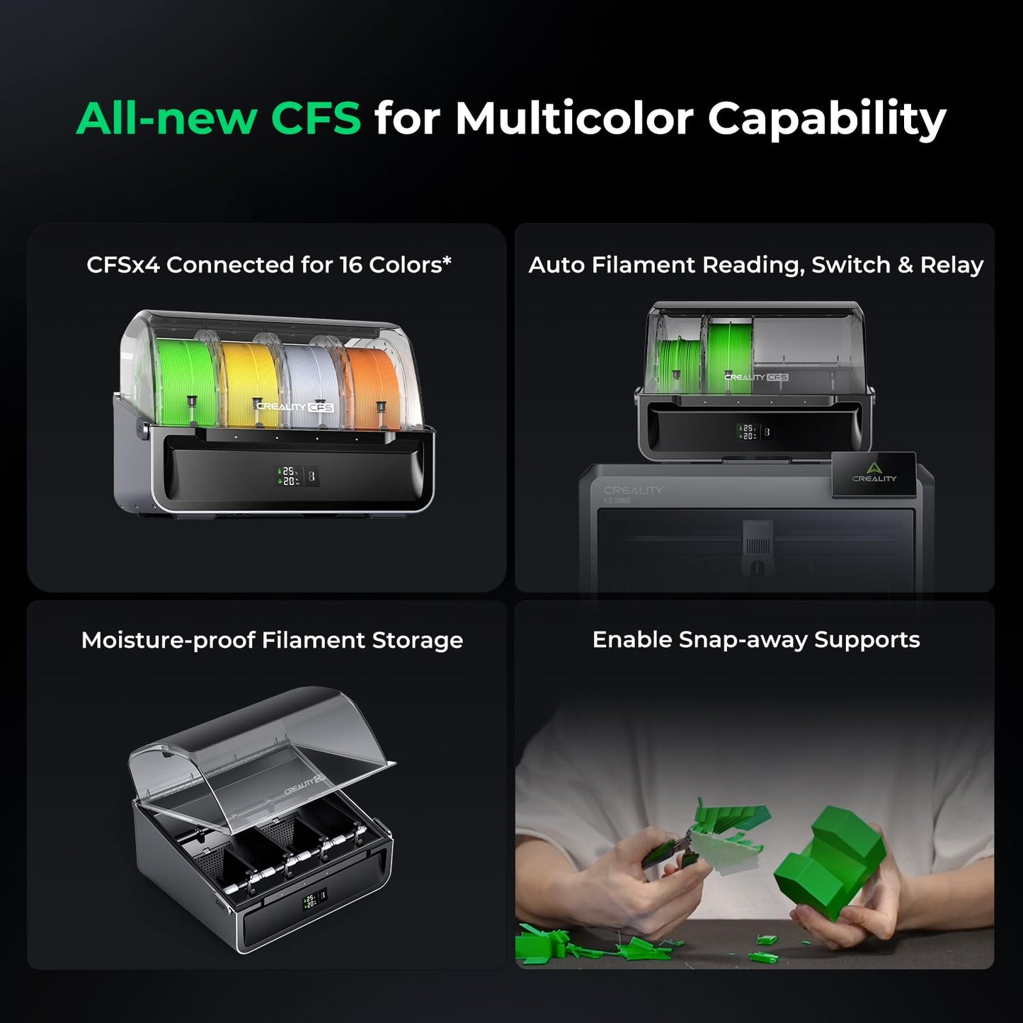 Creality K2 Plus Combo 3D Printer, Multi Color Printing with New CFS 600mm/s High-Speed Bundle with Hyper PLA Filament 1.75mm, RFID White 1kg