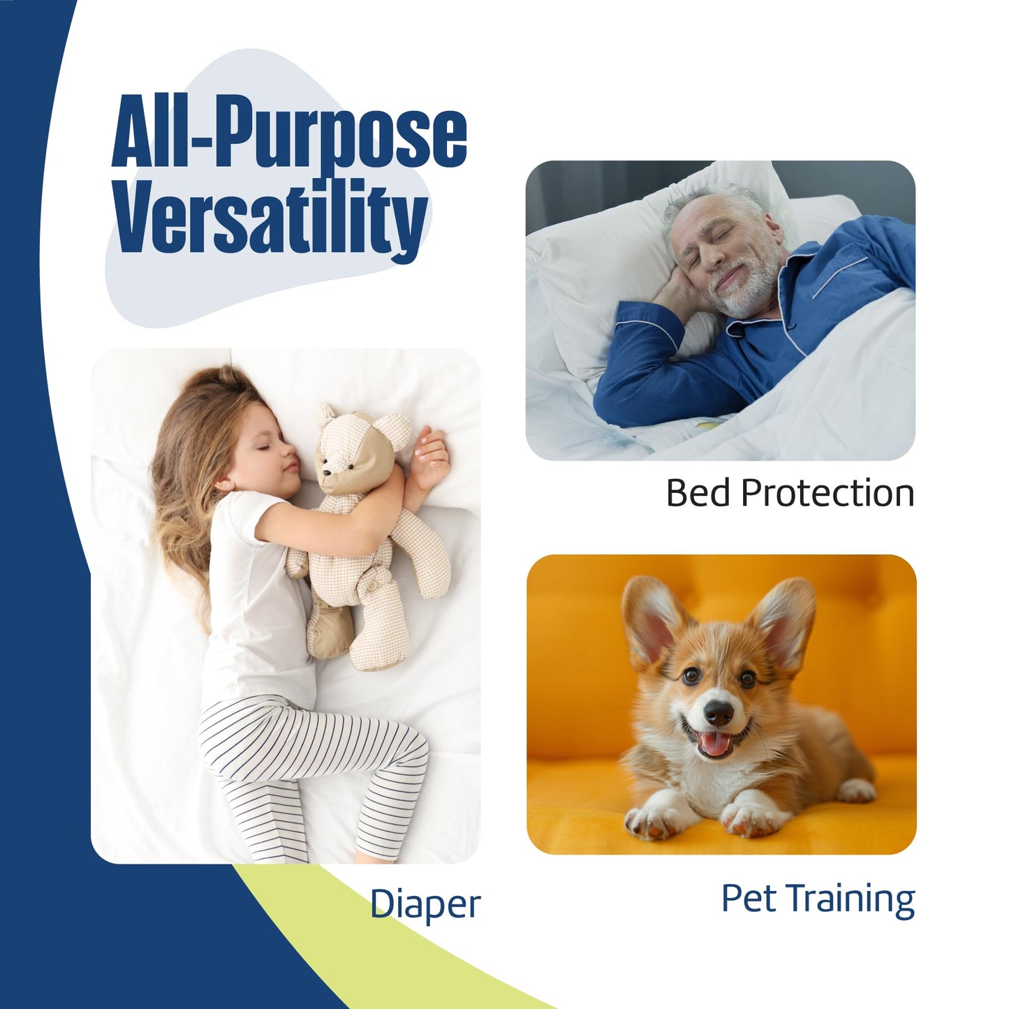 Disposable Underpads 36"x36" XXL (50-Count) – Made in The USA, Leakproof, Incontinence Bed Pads for Adults, Kids, Pets & Seniors – Disposable Chux Pee Pads Max Absorbency Blue