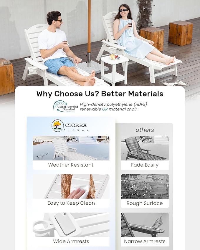 Ciokea Chaise Lounge for Outdoor, Patio Lounge Chairs for Outside, Chaise Lounge Chair with 6 Positions, HDPE Lounge Chair with Cup Holder for Pool Poolside Deck Backyard Lawn,White