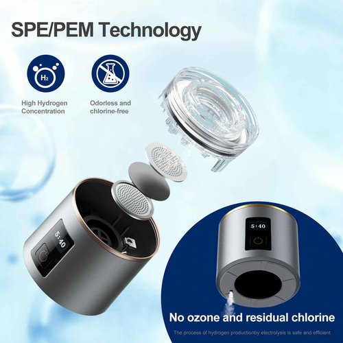 SwiftH2O Hydrogen Water Bottle 2024 with PEM SPE Technology, PEM Electrolysis Hydrogen Generator 4000+ PPB LED Display, Hydrogen Water Ionizer Machine for Home Office Travel, Gifts for Men and Women