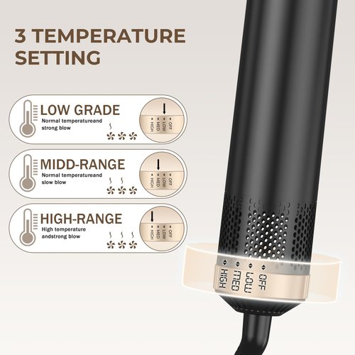 5 in 1 Blow Dryer Brush, Upgrade Hair Dryer Brush Air Curler Air Curling Wrap Styler, Detachable Hot Air Brush Negative Ion Curling Brush Iron, Hair Styling Tools for Drying Curling Straightening