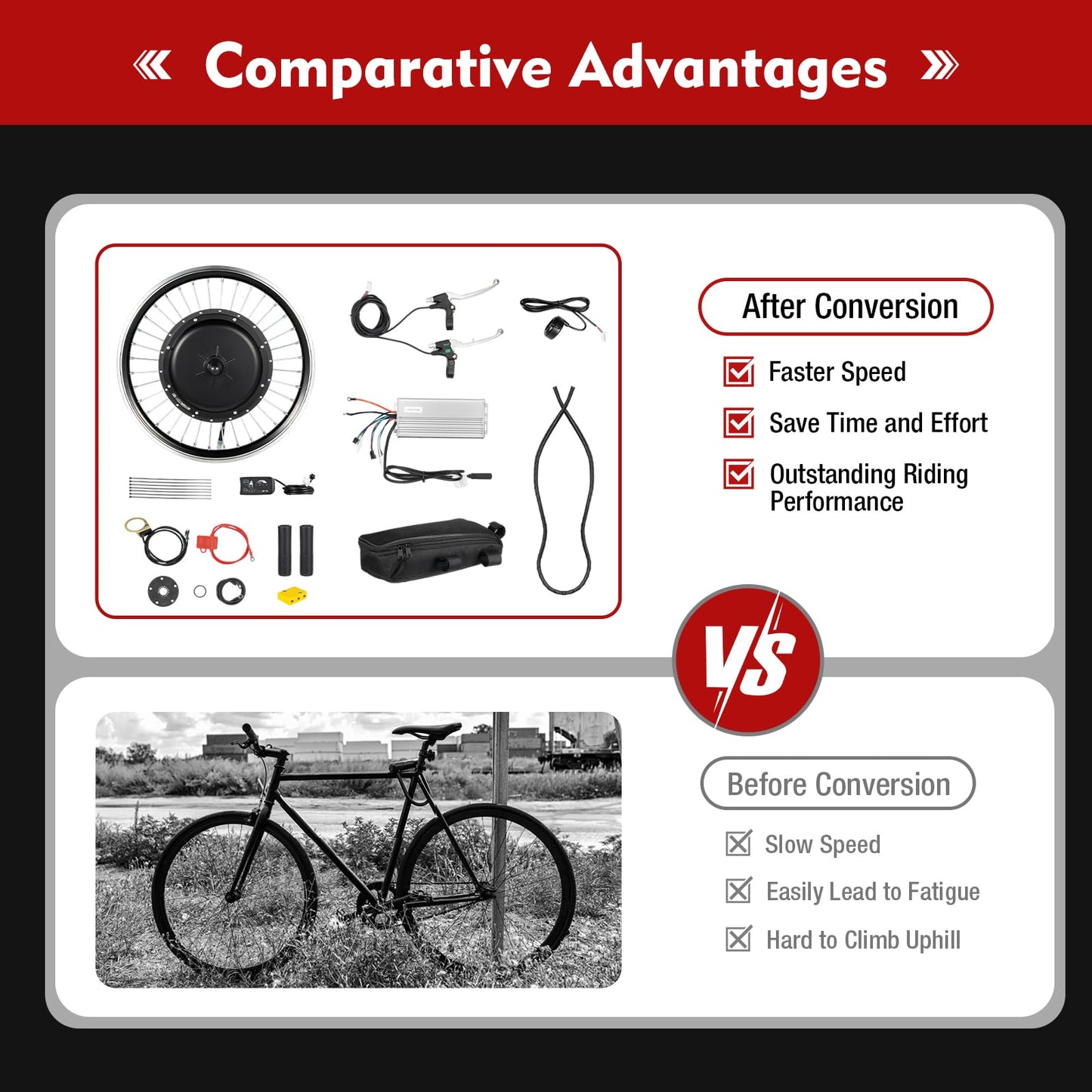 LKSNBDR 48V Electric Bicycle Front Wheel Conversion Kit, 20" Front Wheel Hub Electric Bike Conversion Kit, 1000W E-Bike Wheel Kit Upgrade Controller Brushless Motor Ebike Bicycle Wheel
