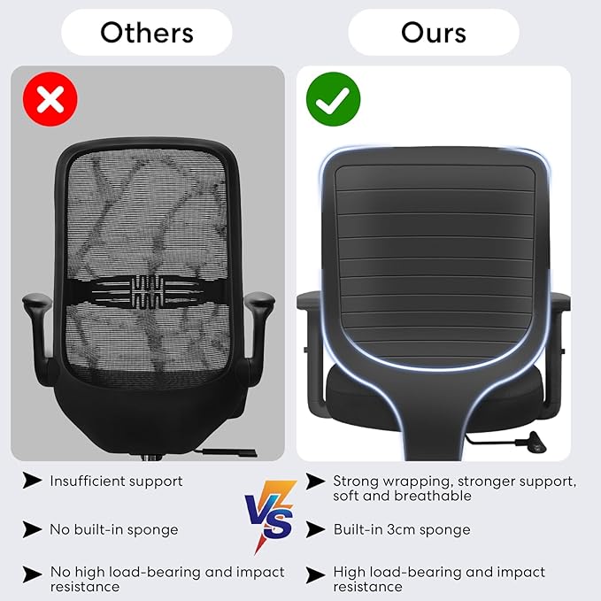 Schwake Office Chair Home Office Desk Chair with Adjustable Arms - Mid Back Computer Chairs for Adults - Swivel Task Chair Comfortable for Home Office