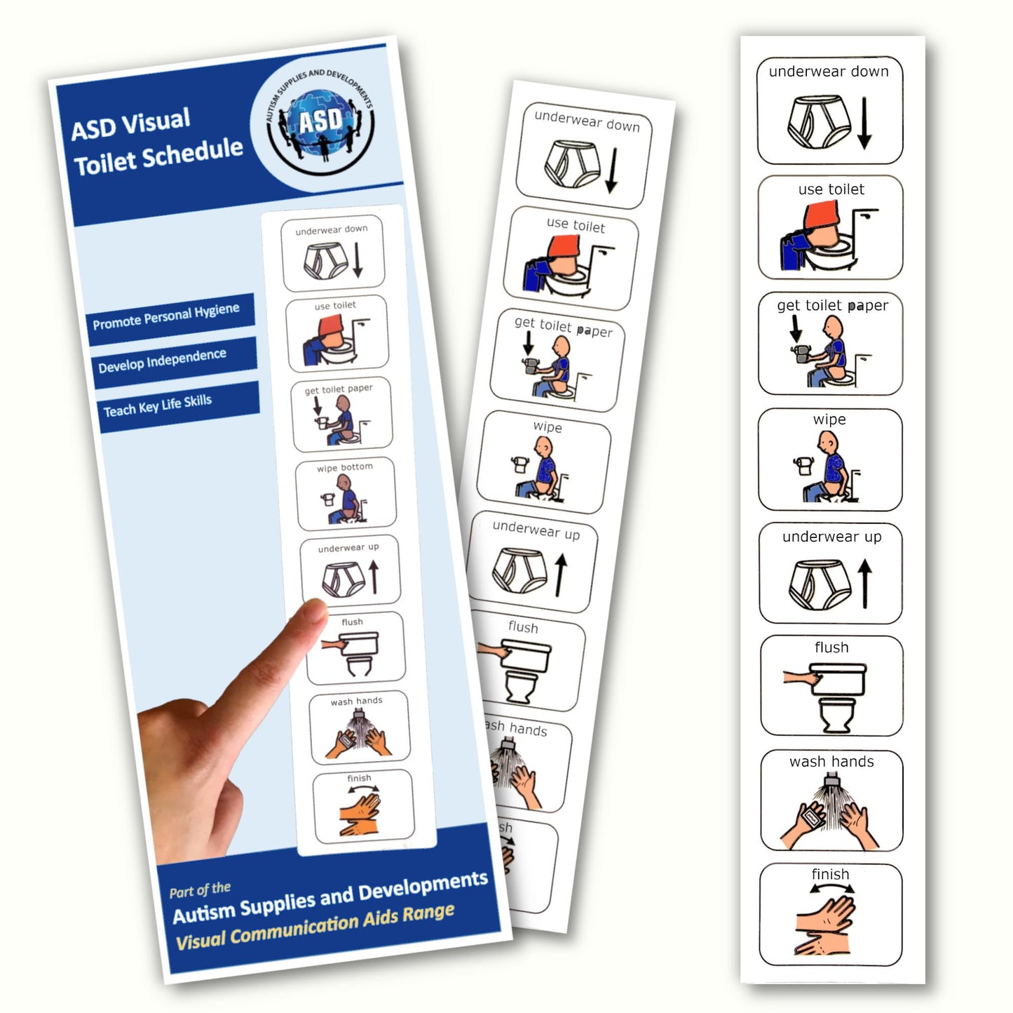 Potty Training Visual Schedule – Premium Durable Plastic – Teach Kids to Use Toilet – Special Education Classroom – Routine Chart for Autism (English)
