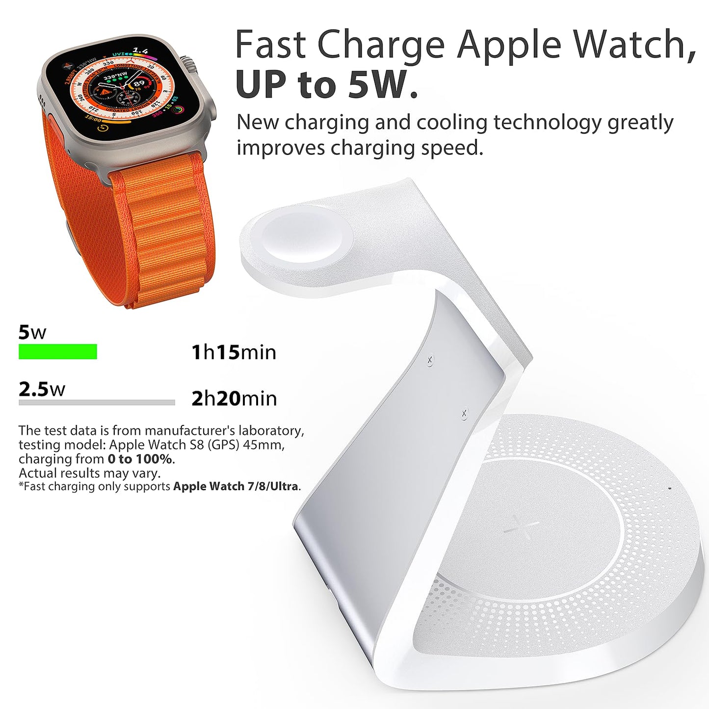 3 in 1 Charging Station for Apple Devices,Mag-Safe Charger Stand Fast Charging,Wireless Charger for iPhone 16/15/14/13/12 Series,& AirPods,& iWatch(USB-C Charger Included)