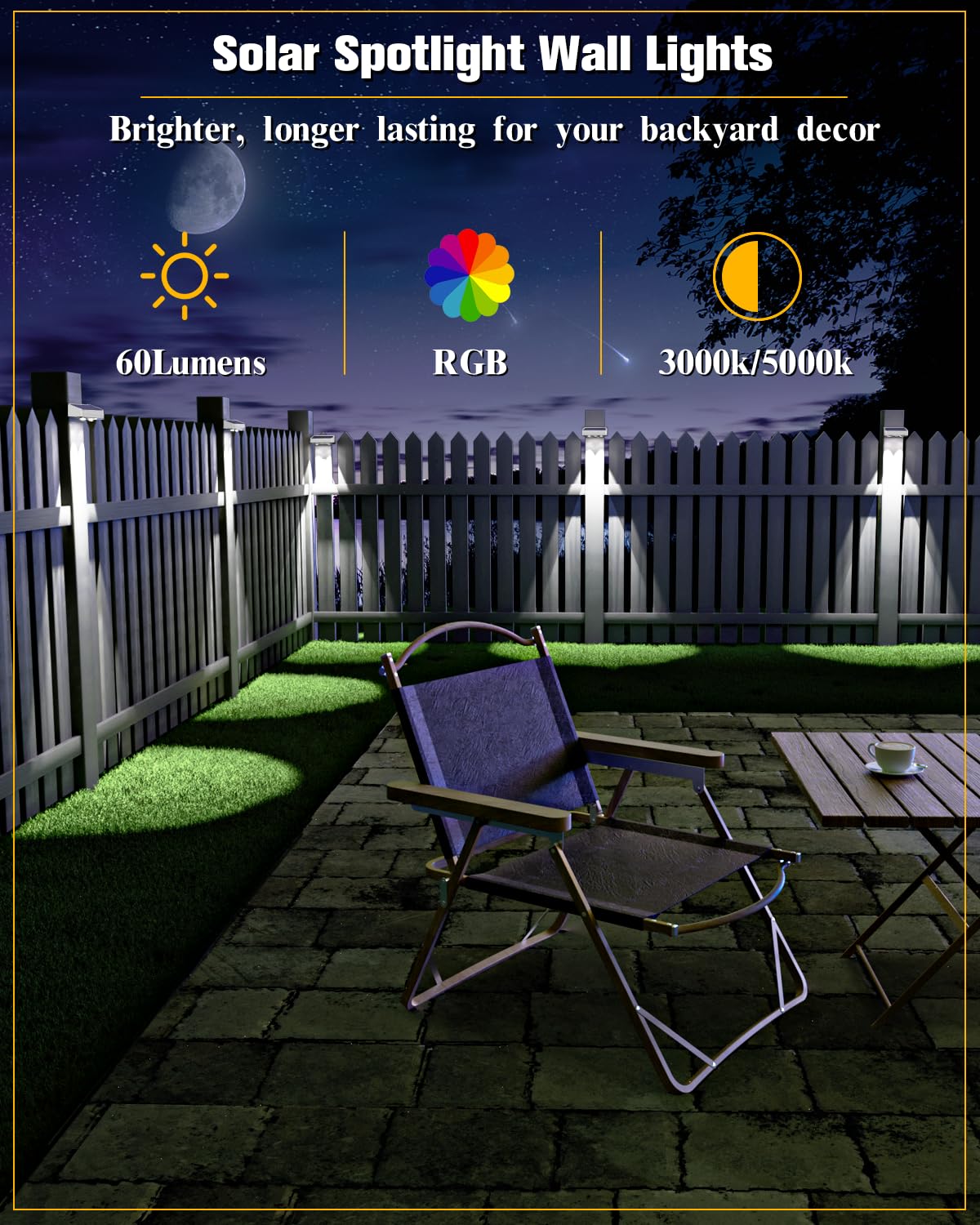 JOFIOS Solar Fence Lights 8 Pack, 50 Lumens Outdoor Fence Solar Lights with 12 Modes RGB Color Glow LED Solar Lights Outdoor Waterproof for Patio, Backyard, Deck, Fence, Railing. (White Shell)