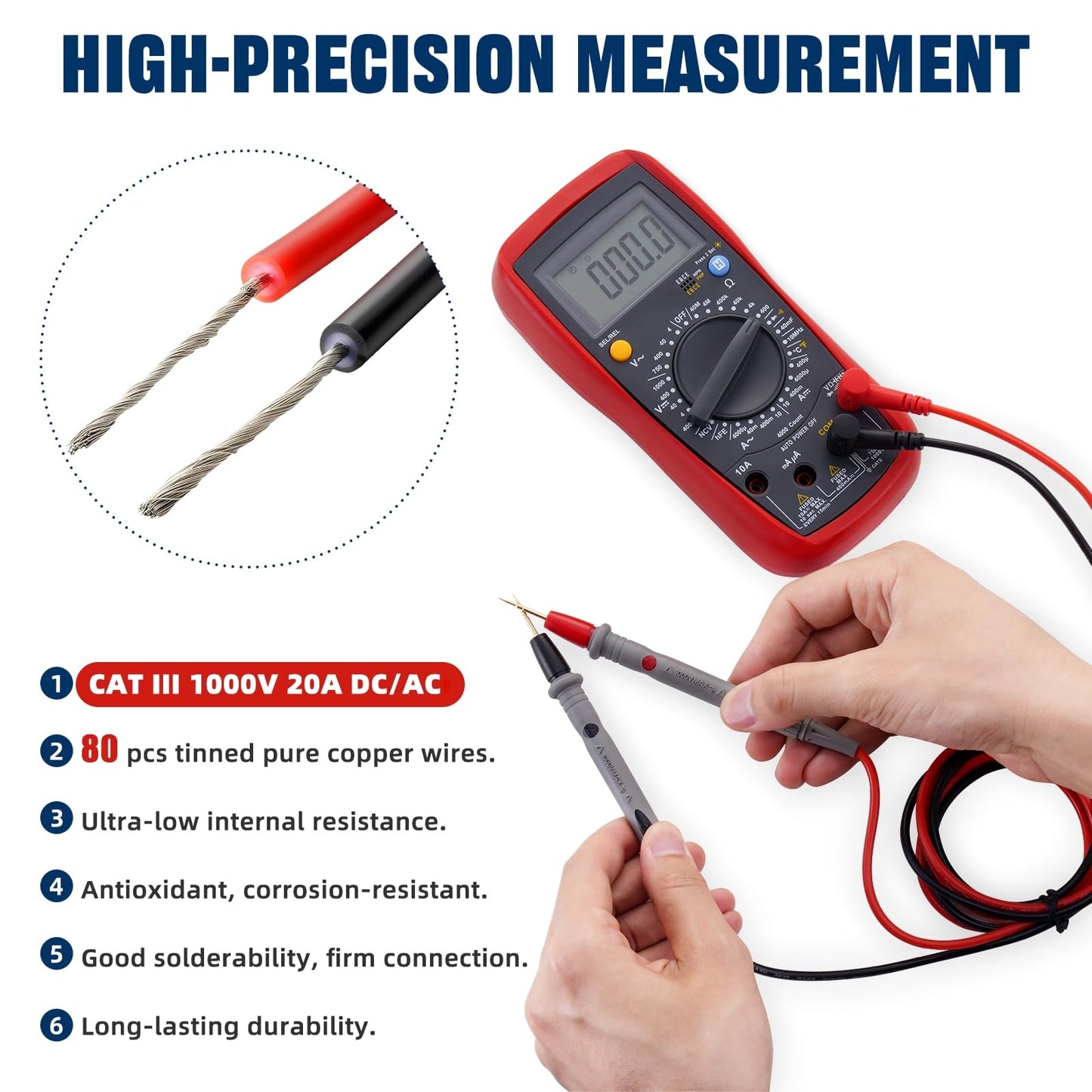 GDLSYLGHY Professional Multimeter Test Leads 1000V 20A 40.5in, Heavy Duty Silicone Test Leads with Ultra-Hard Gold-Plated Test Probes, 0.16in/4mm Banana Plugs for Fluke/AstroAI/INNOVA/Klein Multimeter
