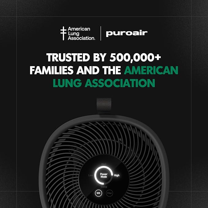PuroAir 130i HEPA Air Purifiers for Home Pets - Covers Up To 600 Sq Ft - Filters Up To 99.9% of Pollutants, Smoke, Pollen, Dust - Quiet HEPA Air Filter - Air Purifiers for Bedroom