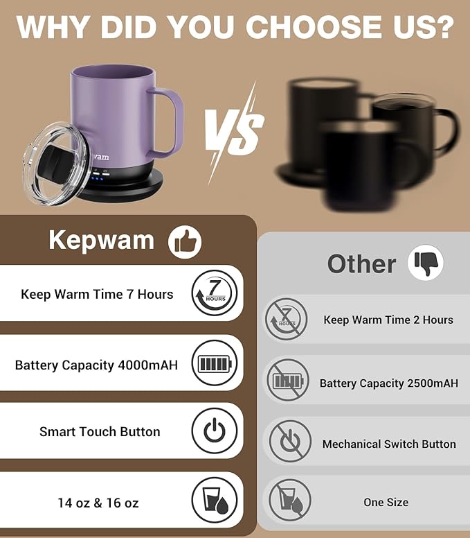Kepwam Self Heating Coffee Mug T1-16oz Fast Heating & Ultra Long-Lasting Battery Life, Heated Coffee Mug Up to 149℉ - Touch & App Controlled Coffee Mug, Birthday Gifts for Women and Men