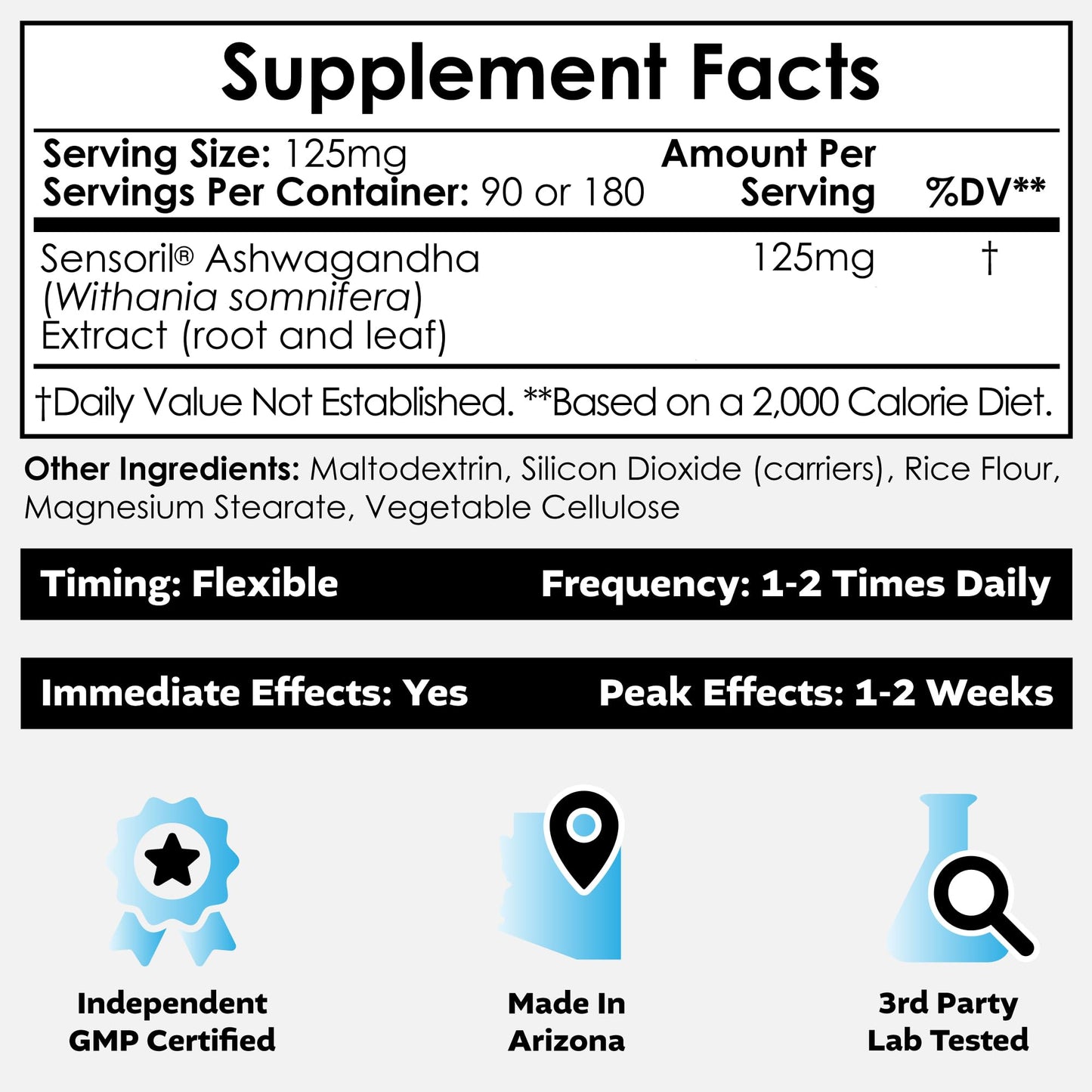 Nootropics Depot Sensoril Ashwagandha Capsules | 125mg | 180 Ct. | Ayurveda Supplement | Standardized Withania somnifera Extract | to Support Healthy Energy, Mental Cognition + Cardiovascular Health