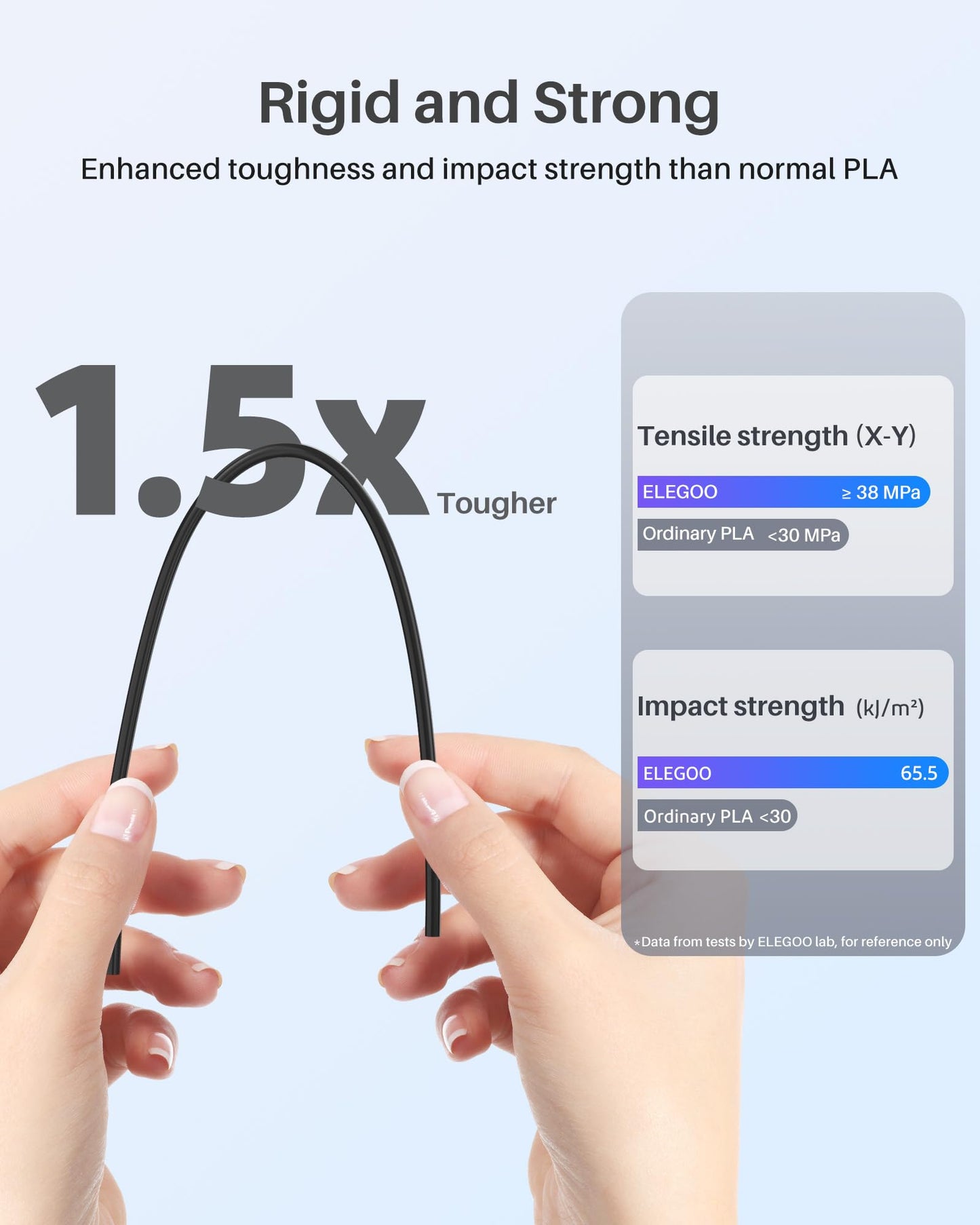 ELEGOO PLA+ Filament 1.75mm White 1KG, High Toughness PLA Plus 3D Printer Filament Dimensional Accuracy +/- 0.02mm, 1kg Spool(2.2lbs) Fits for Most FDM 3D Printers