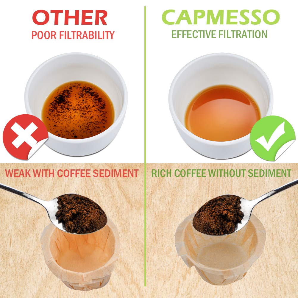 CAPMESSO Disposable Coffee Paper Filters, 100 Count Keurg Cup Coffee Filters Compatible with Keurg Brewers Reusable Single Serve 1.0 and 2.0 Coffee Maker (100 Count, Unbleached)