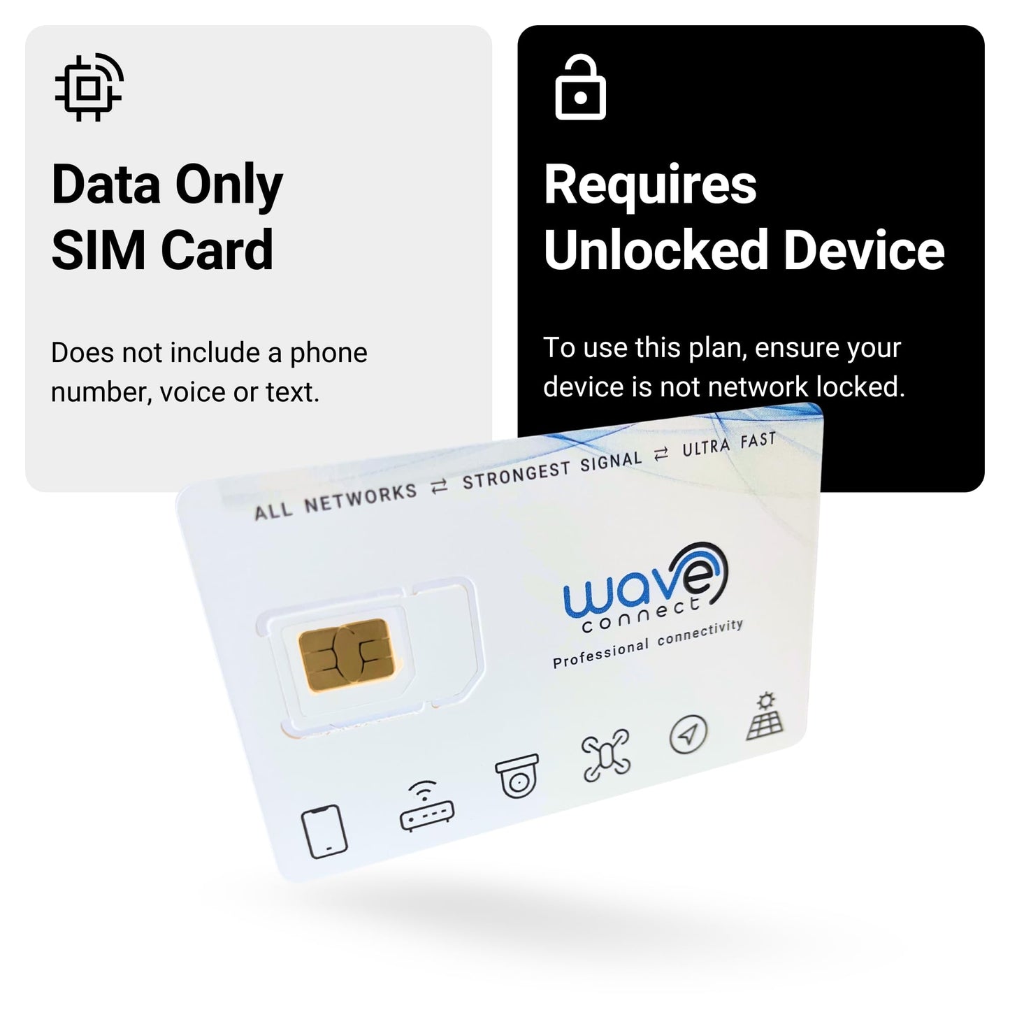 6Gb For 365 Days Iot Quad Network Data Sim Card For Unlocked Security, Solar & Hunting Trail Game Cameras With Usa Data Path, Us