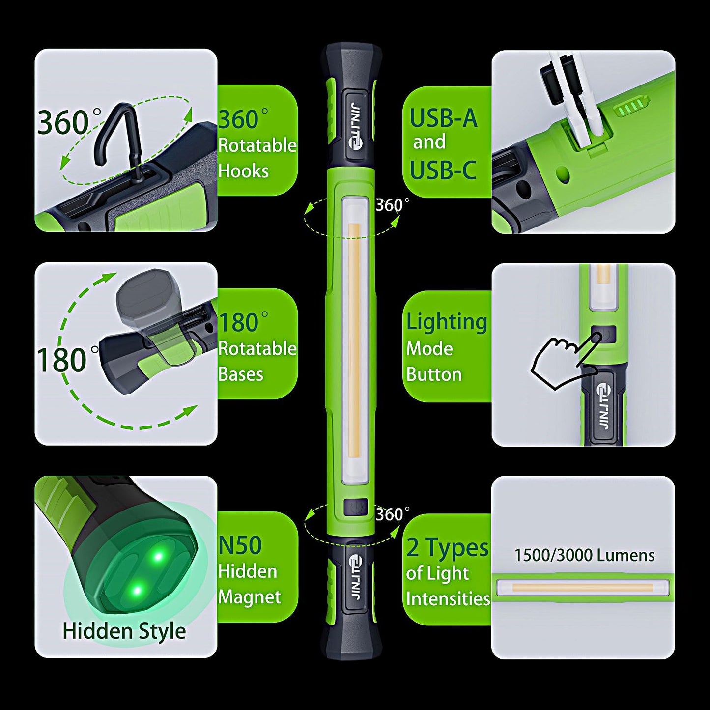 JINLITE Magnetic Work Light - 3000LM Rechargeable LED Work Light Bar, 5200mAh Under Hood Mechanic Light for Garage, Workshop, Vehicle Inspection (1 Pack Green)