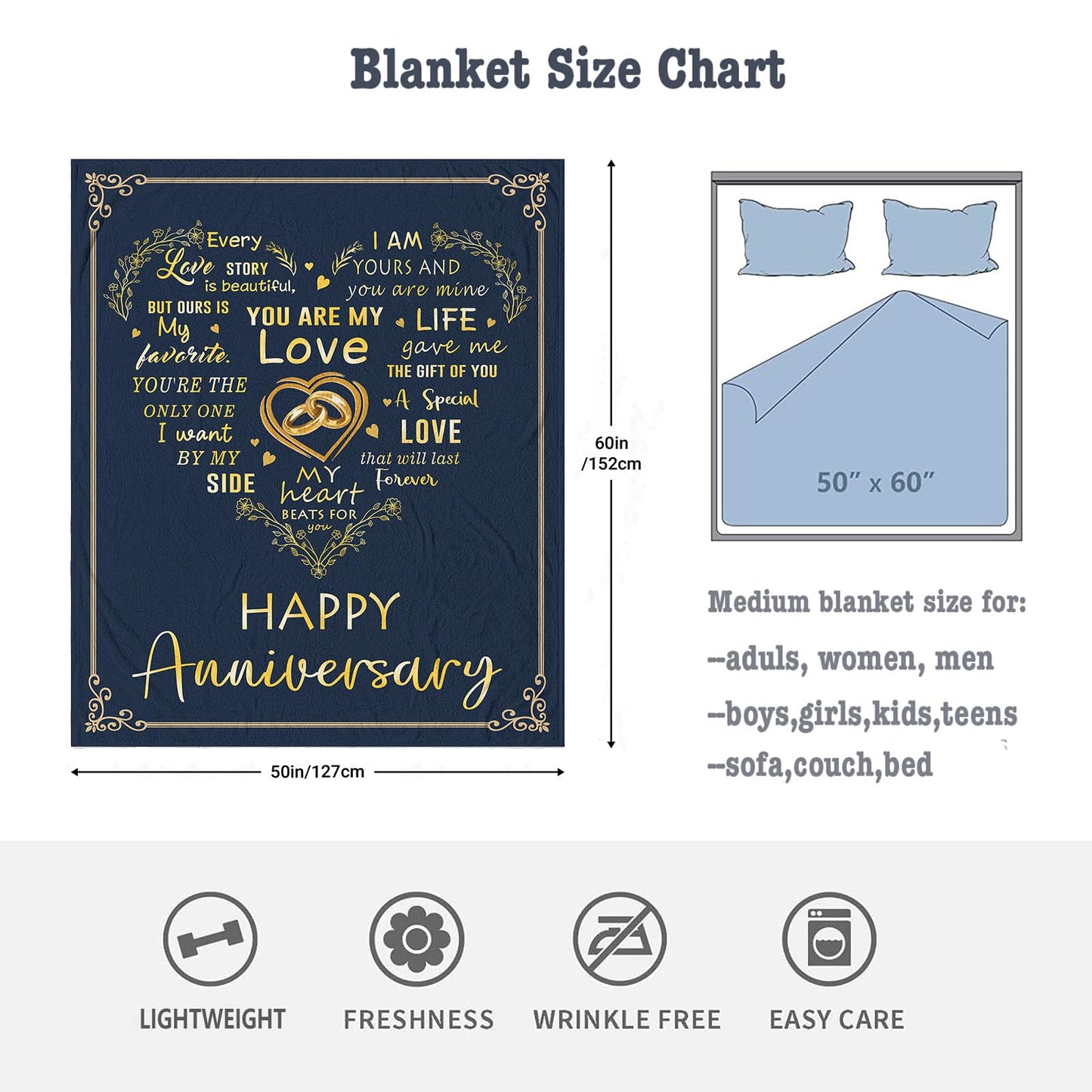 Mosslink Anniversary Blanket Gifts for Men Women 60"x50", Cool Happy Anniversary Wedding/Marriage Gifts for Him Her Husband Wife Parents Couple Boyfriend Girlfriend