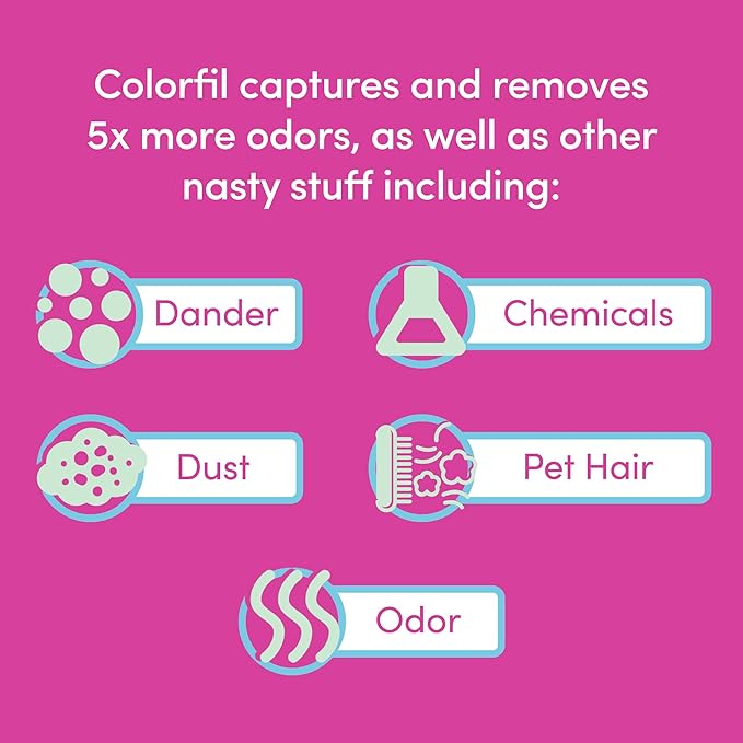 Colorfil 14x24x1 Air Filter (6-Pack) | Made in the USA | Color Changing | Remove Cat and Dog Odor | MERV 8 for Pet Hair Dander and Dust | 13.75"x23.75"x0.75" Exact Size