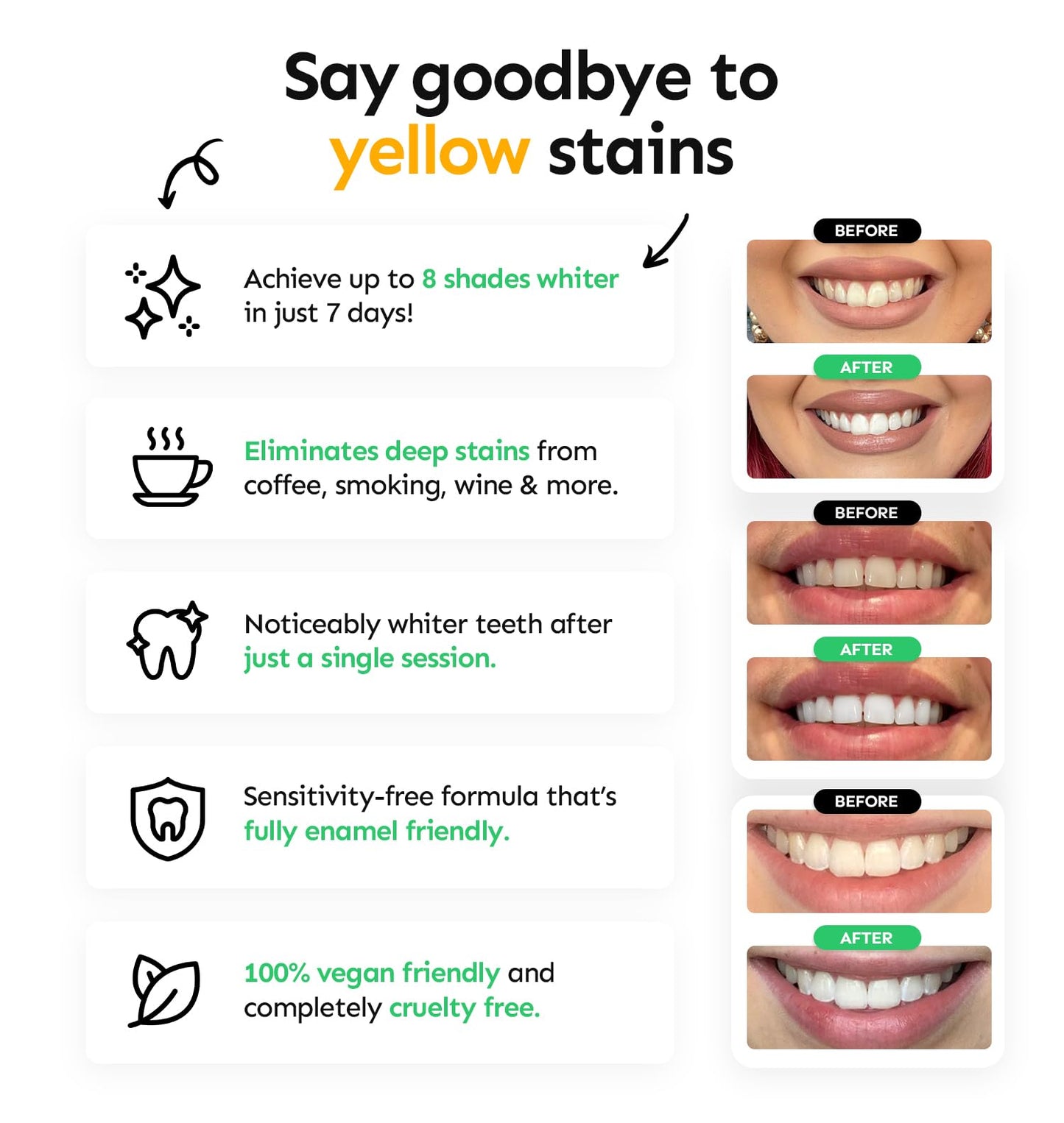 Whites Beaconsfield Teeth Whitening Strips, 28 Strips (14-Day Treatment) – Non-Peroxide Formula, Enamel-Safe, Brighten Teeth Fast, Removes Coffee, Wine, Smoke Stains, Safe for Sensitive Teeth