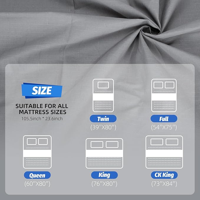 Grounding Mat for Bed 90% Organic Cotton+10% Pure Silver Fiber, Grounding Fitted Sheets for All Mattress Sizes, with Static grounding Cord and Test Pen (White, 105.5 * 23.5 inch)