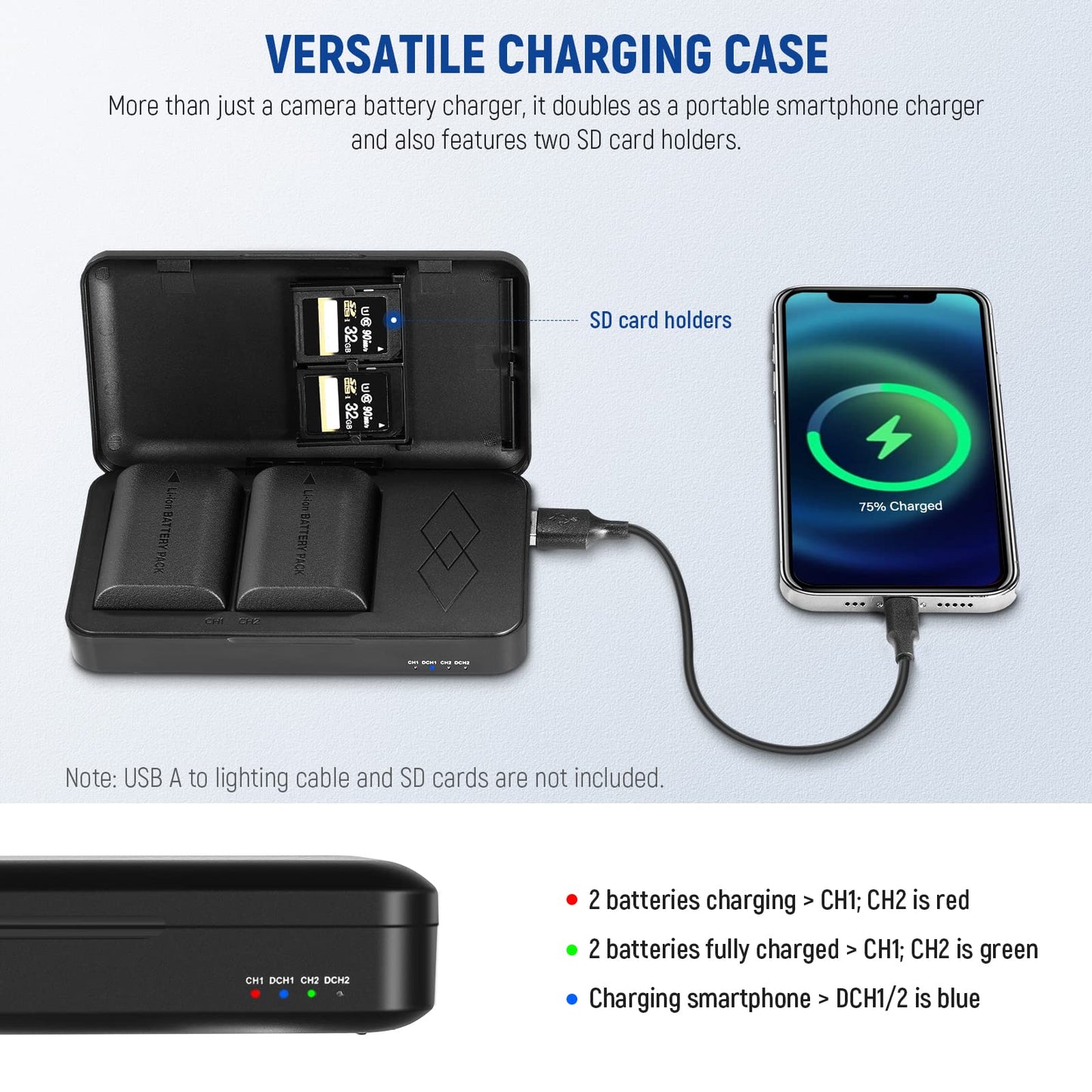 Neewer 2 Packs Lp-E6 Lp-E6N Replacement Batteries And An Usb Dual Charging Case Set, Compatible With Canon 5D Mark Ii Iii 5D Mar