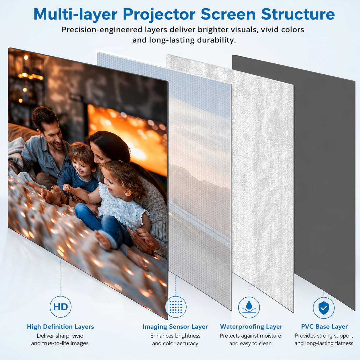 120" Motorized Projector Screen, Electric 16:9 Projector Screen with Remote Control, Indoor/Outdoor HD Movie Screen, Wall/Ceiling Mounted, Perfect for Home Office Theater TV, White