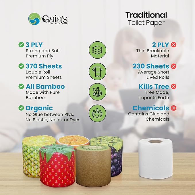 Gaias Premium and Soft FruiTP Organic Bamboo Toilet Paper | 6 Mega Rolls, 3 Ply, 370 Sheets | FSC Certified, PFAS & BPA Free, Eco-Friendly, Sustainable Tissue - Plastic Free Packaging, Septic Safe