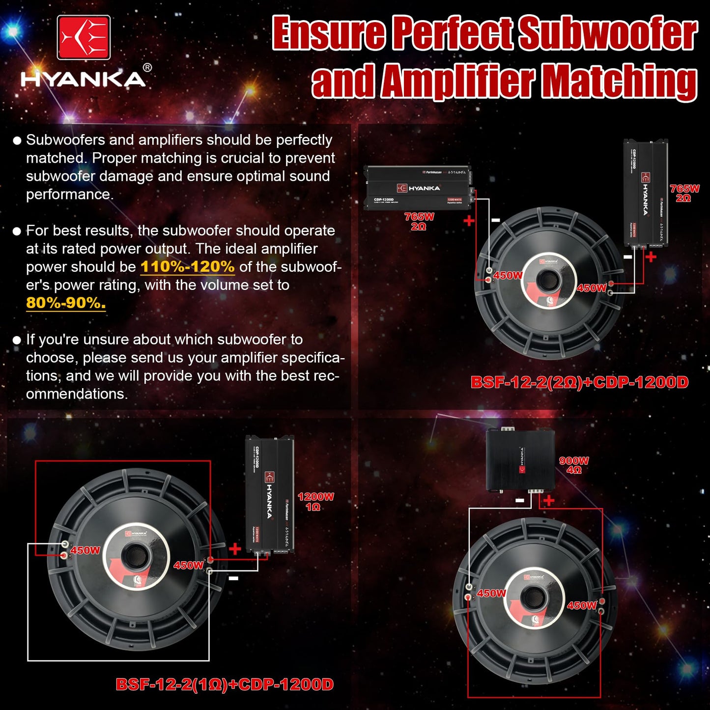 H YANKA 12 Inch Subwoofer - 1800W MAX, 2.5" Dual Voice Coil, Aluminum, Reddish Black