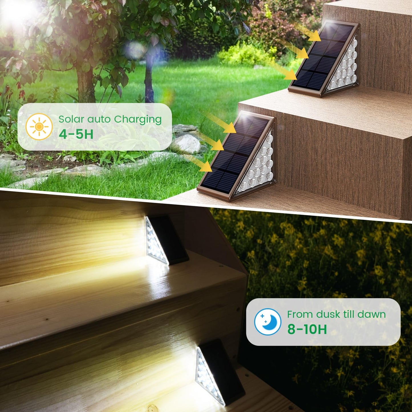 JOFIOS Solar Step Lights for Outside,6pack Solar Stair Lights Outdoor Waterproof IP67,Outdoor Deck Step Lights,Solar Outdoor Lights for Staircase,Patio,Front Step(Cool Brown)