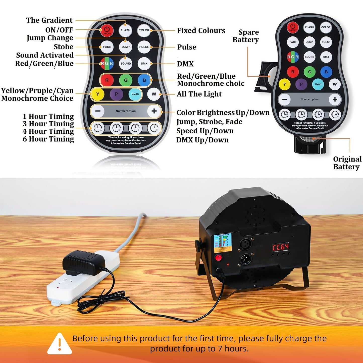 Rechargeable Stage Par Lights Uking Rgb 36 Led Battery Powered Par Wireless Uplights With Dmx And Remote Control Uplighting Lig