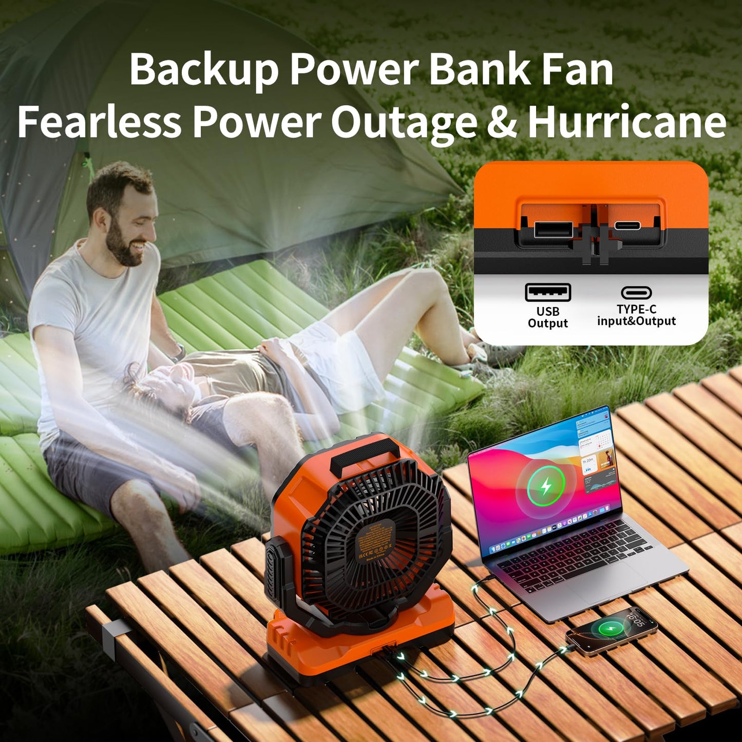 Socool 40000Mah Camping Fan Rechargeable, Battery Operated Portable Outdoor Fan Remote, 136Hrs & 4-Speed Cordless Oscillating, T