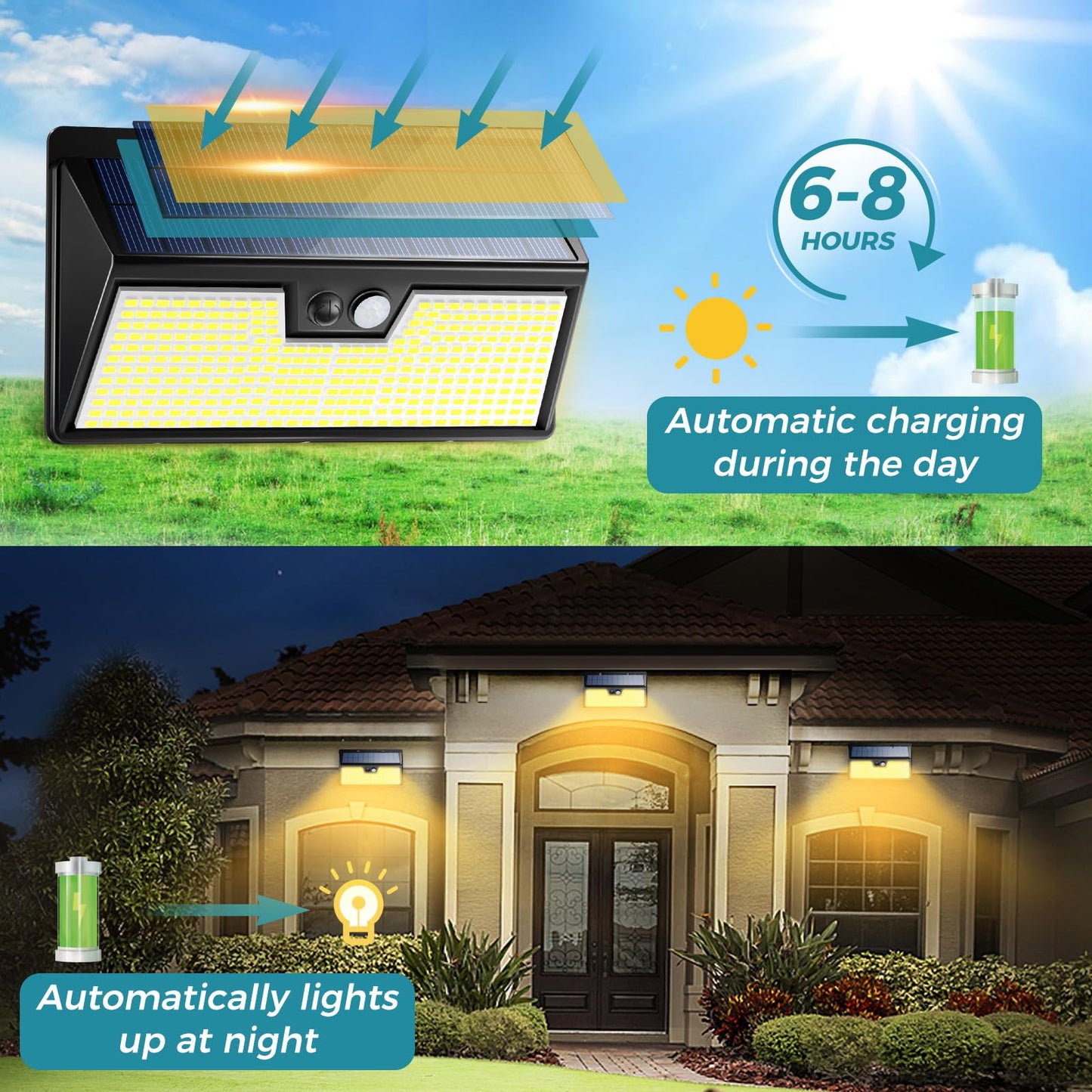 kolpop 318 LED Solar Outdoor Lights, IP65 Waterproof Motion Sensor Outdoor Lights, 3 Modes Super Bright Security Flood Wall Lights for Garden Fence Front Door Yard, 2Pack, Warm White
