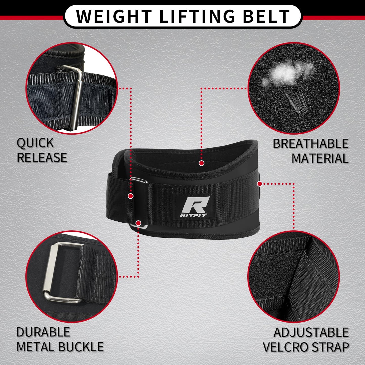 RitFit Weight Lifting Belt - Great for Squats, Lunges, Deadlift, Thrusters - Men and Women - 6 Inch Black/Camouflage