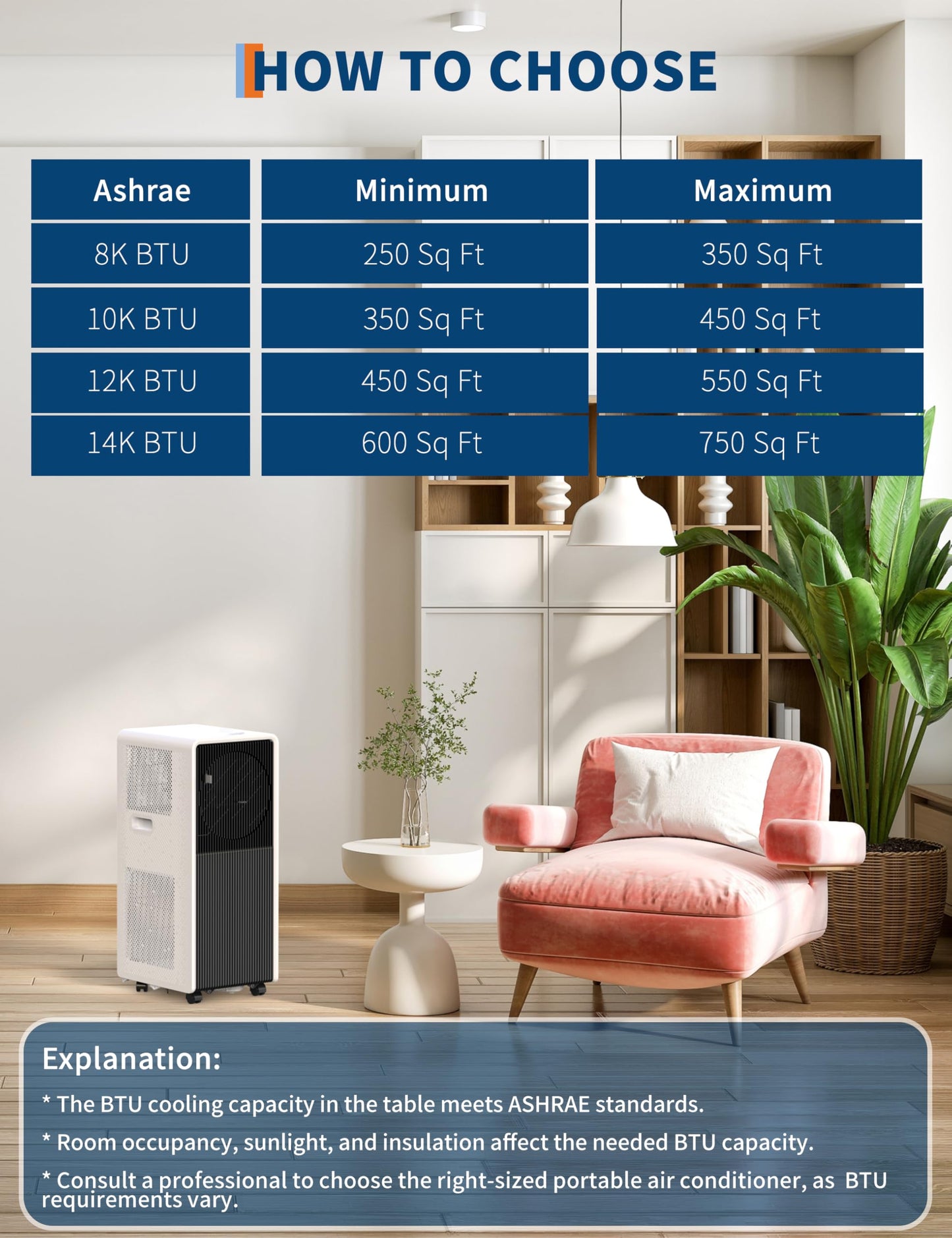14,000 BTU Air Conditioner Portable, 3 in-1 Room Standing Air Conditioners with Remote Control, Fast Cools 750 Sq.Ft. for Indoor Room, Dorms - Black