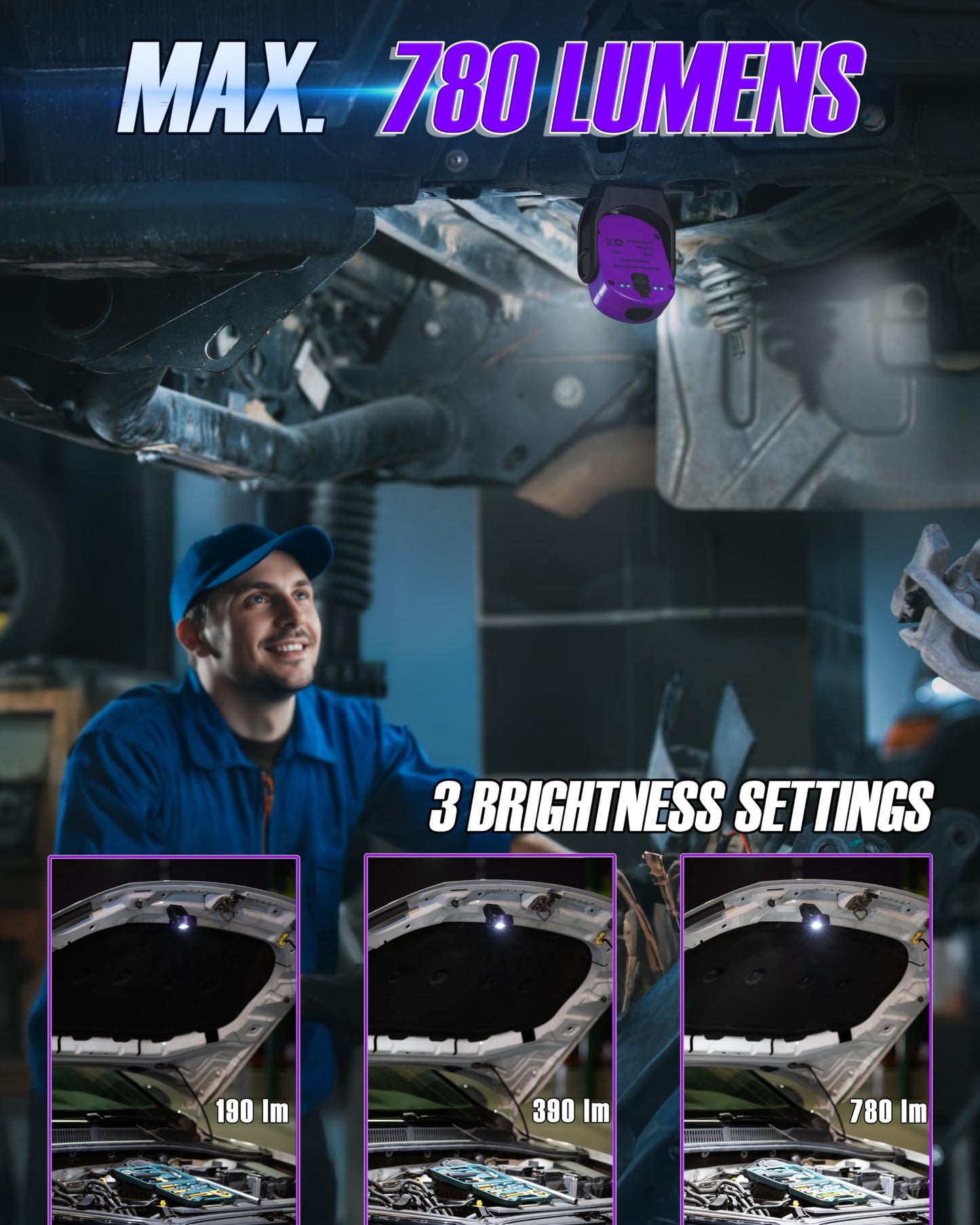 Magnetic Work Light – 780 Lumen Compact Pocket Light, Rechargeable 3000mAh, 360° Pivot, Durable & Portable for Mechanics & Jobsites (Purple, 2 Pack)