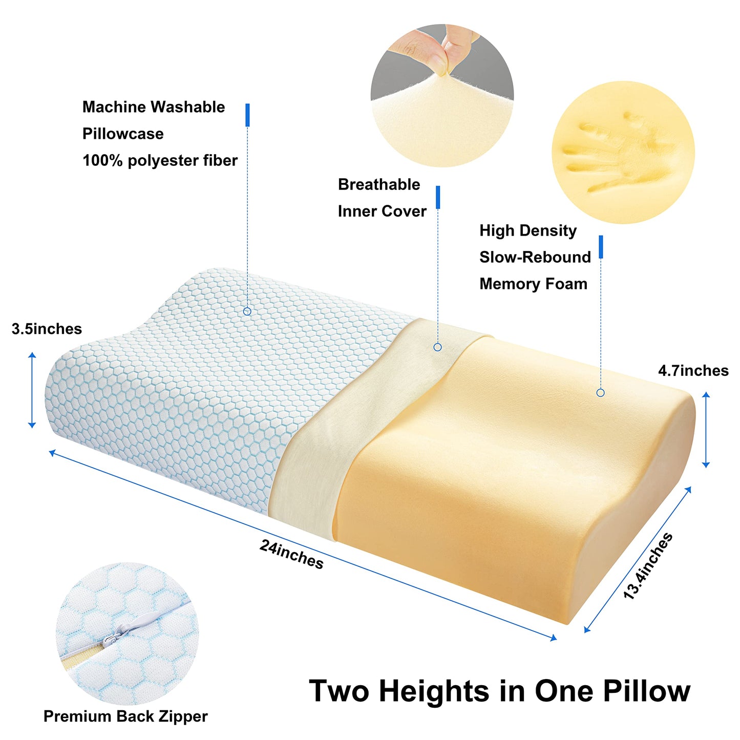 Anvo Memory Foam Pillow, Neck Contour Cervical Orthopedic Bed Pillow for Sleeping Side Back Stomach Sleeper, Ergonomic Design for Neck and Shoulder Pain Relief, Blue White, Soft