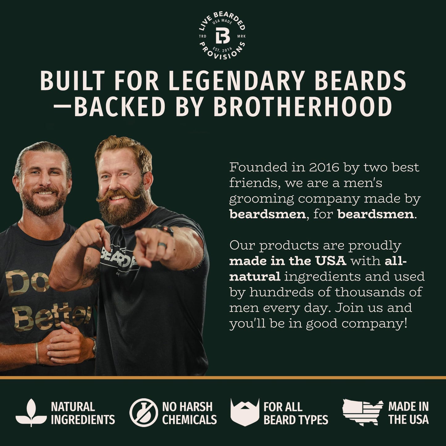 Live Bearded Complete Beard Grooming Kit, Made in the USA with All-Natural Ingredients - Beard Wash, Conditioner, Beard Butter &