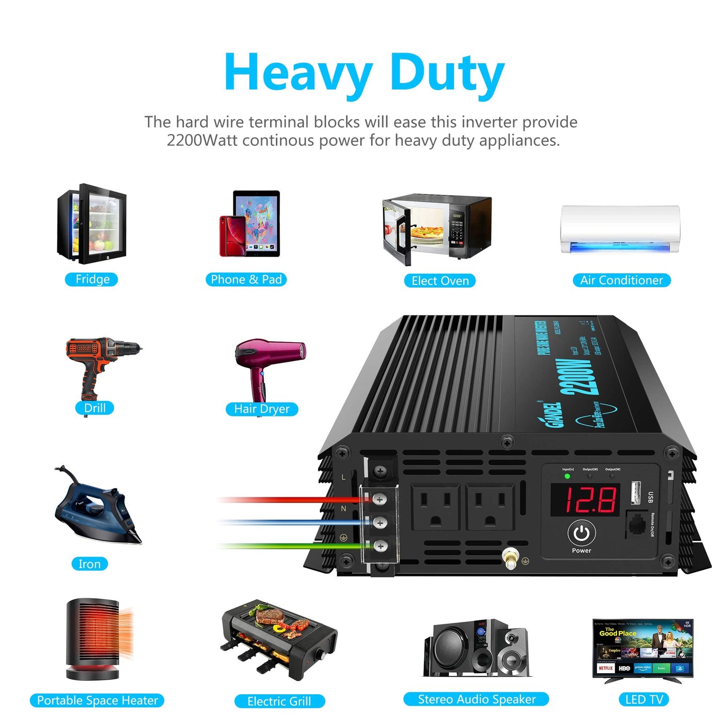 Giandel Pure Sine Wave Power Inverter 2200Watt Etl Ul458 Listed Dc 12V To 120 Vac With 20 Amps Hardwire Blocks & 15Ft Wired Remo