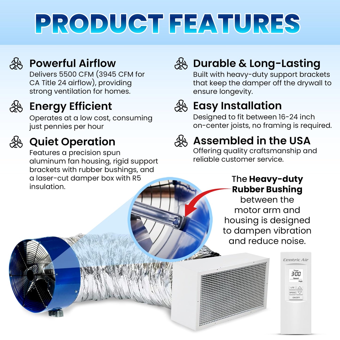 Qa-Deluxe 5500 Energy Efficient Whole House Fan - Plug & Play, 2-Speed Temperature/Timer Remote Control, Removable Grille - 10-W
