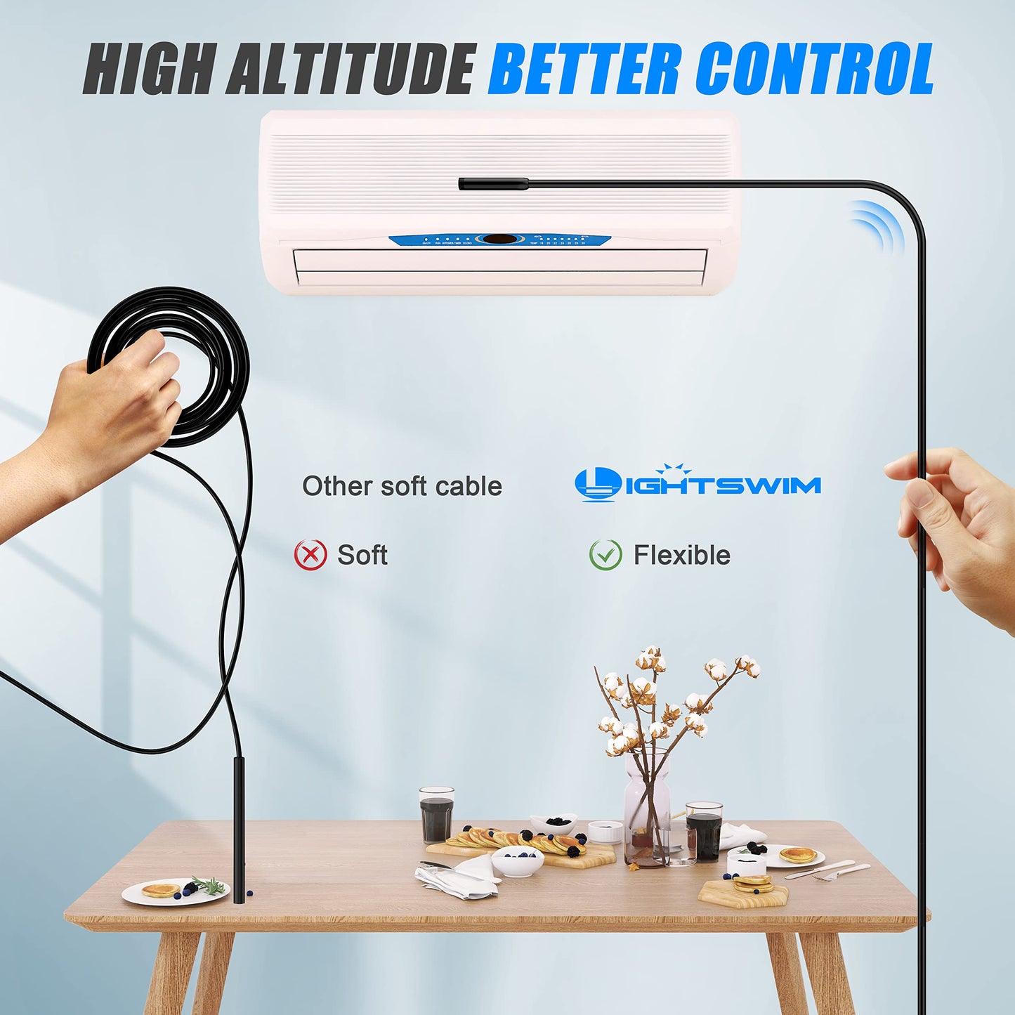 1920P Endoscope Snake Inspection Camera, Lightswim Type C Borescope, Scope Camera with 8 LED Lights for Android and iOS Smartphone, iPhone, iPad, Samsung (16.5 FT/5M)