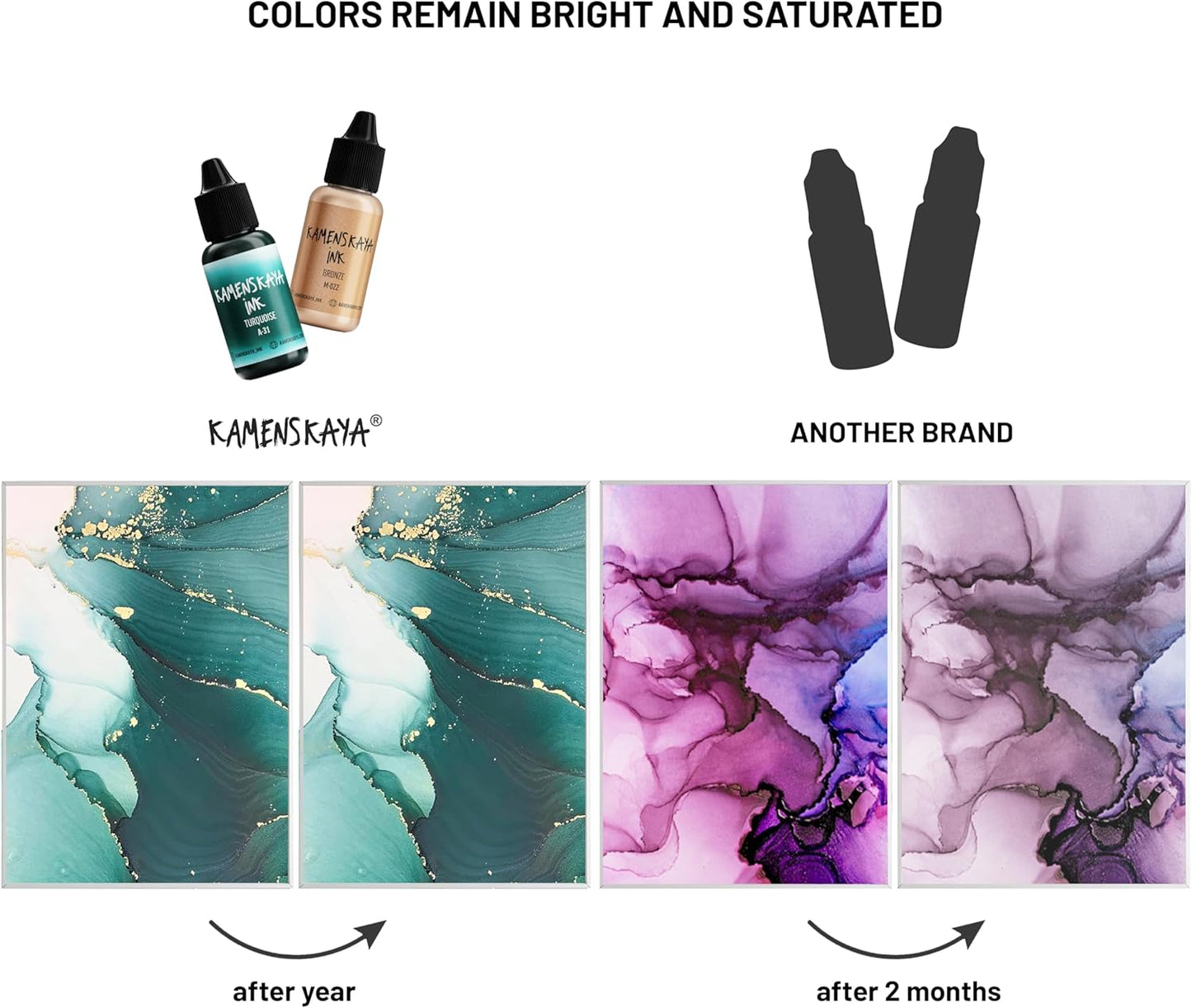 Alcohol Ink Set - 34 Color Variations - Set #28-4 Alcohol Inks x 0.51 fl oz (15 ml)