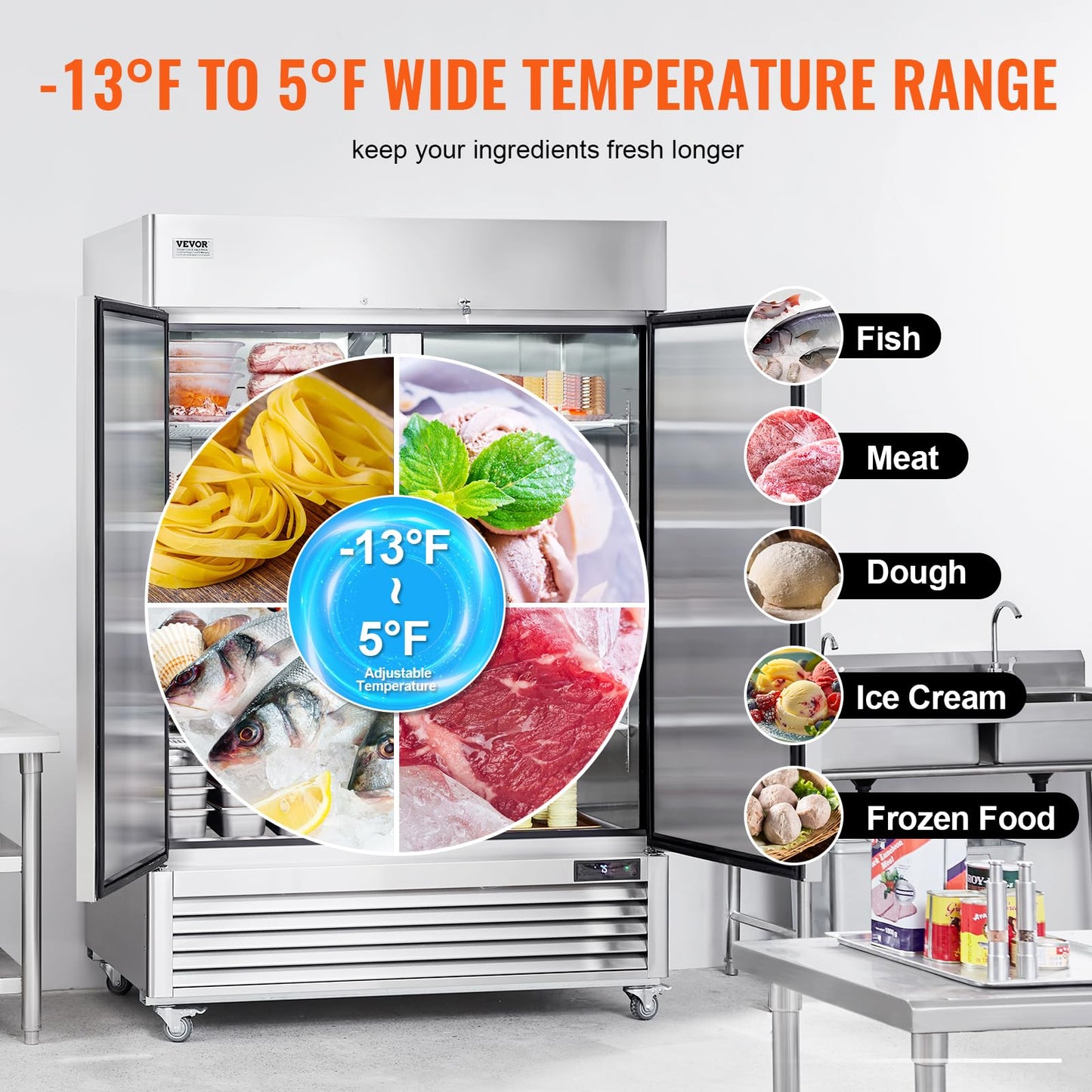 Vevor Commercial Freezer 44.21 Cu.Ft, Reach In 54.4 W Upright Freezer 2 Doors, Auto-Defrost Stainless Steel Reach-In Freezer Wit
