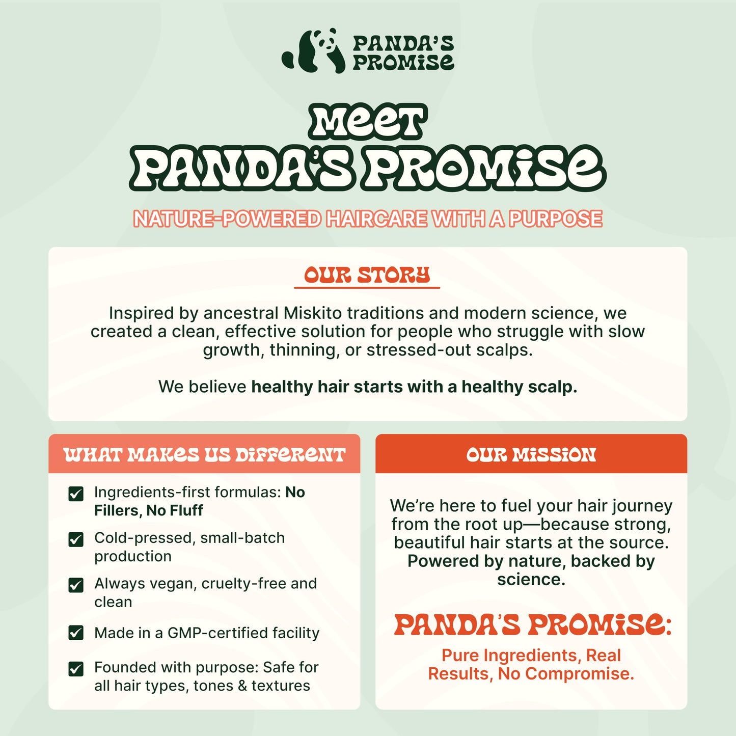 Panda's Promise Batana Oil for Hair Growth with Rosemary Oil, Jojoba Oil & Castor Oil- Natural Dry Scalp Treatment Product for T