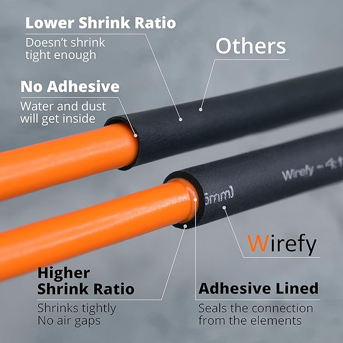 Wirefy 1/2" Heat Shrink Tubing - 4:1 Ratio - Adhesive Lined - Resistant Heat Shrink - 50 Feet Roll - Red