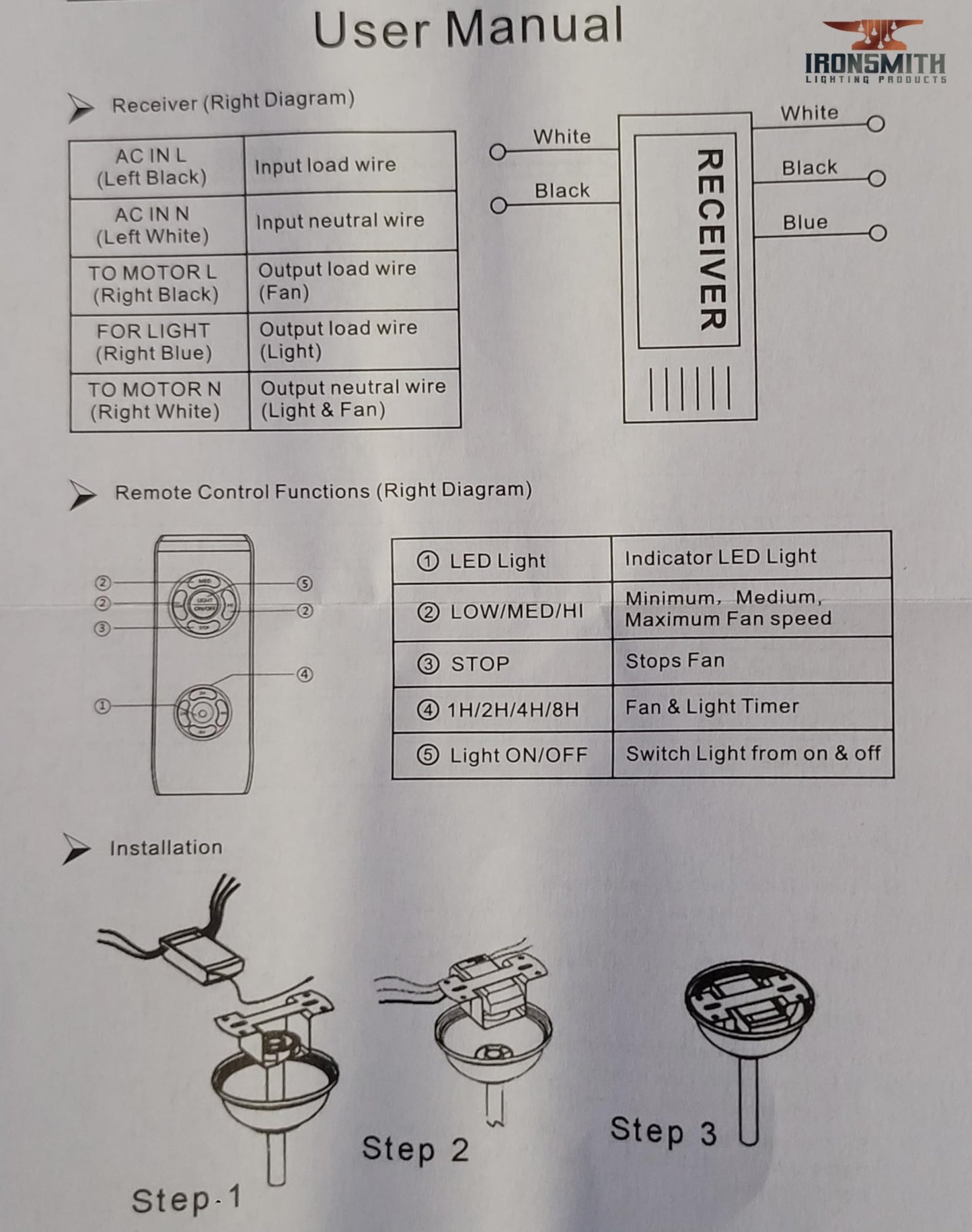 3-In-1 Ceiling Fan Light Timing & Speed Remote Universal Ceiling Fan Remote Control Kit, Compatible With Breeze/Hunter/Harbor/Ho