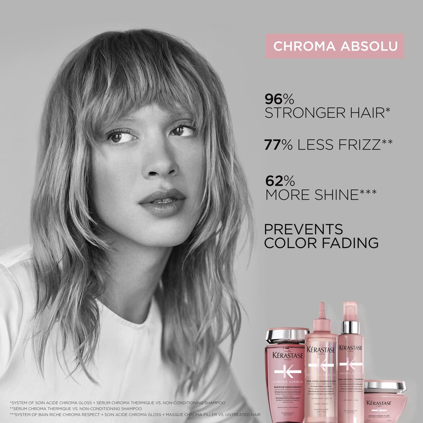 Kerastase Chroma Absolu Chroma Respect Shampoo Riche For Sensitized or Damaged Color-Treated Hair - Protects and Nourishes Mediu